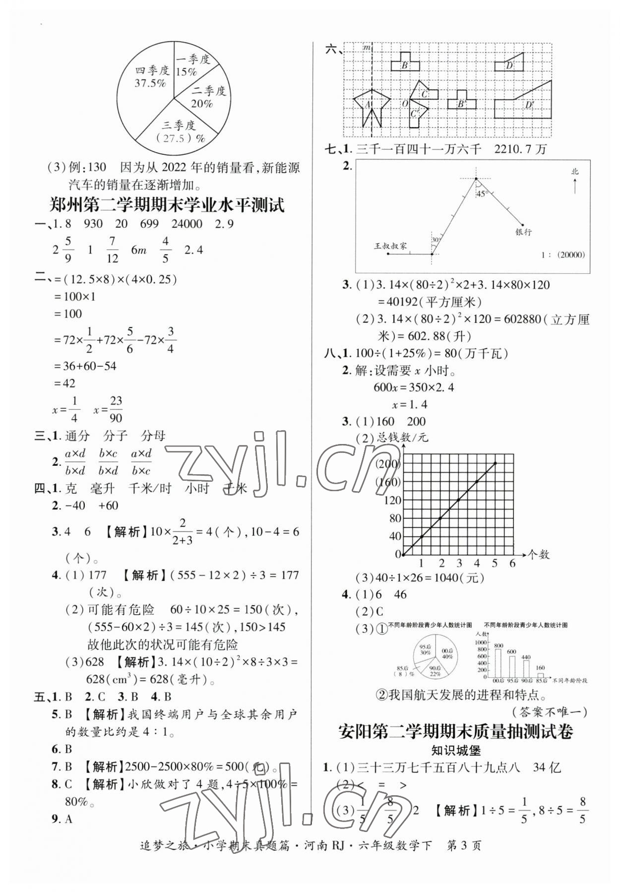 2023年追夢之旅小學(xué)期末真題篇六年級數(shù)學(xué)下冊人教版河南專版 參考答案第3頁