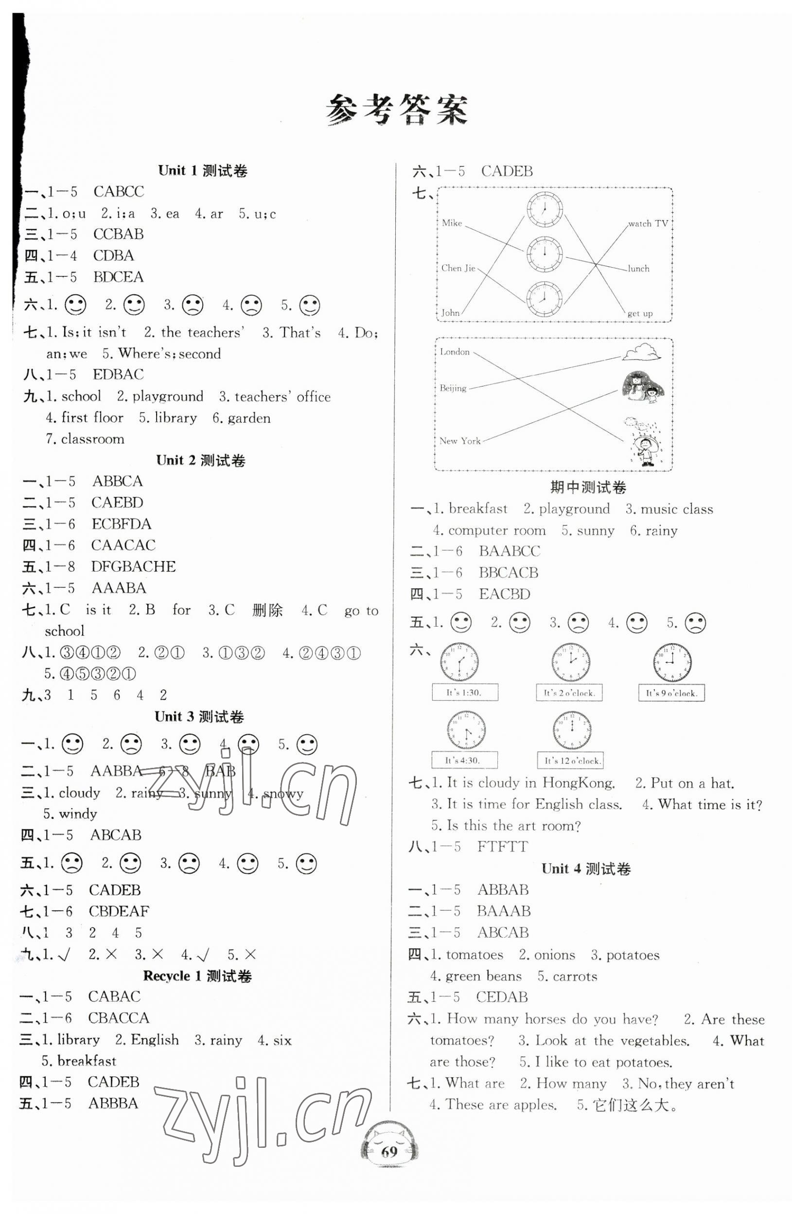 2023年品優(yōu)好卷單元加期末卷四年級英語下冊人教版 參考答案第1頁