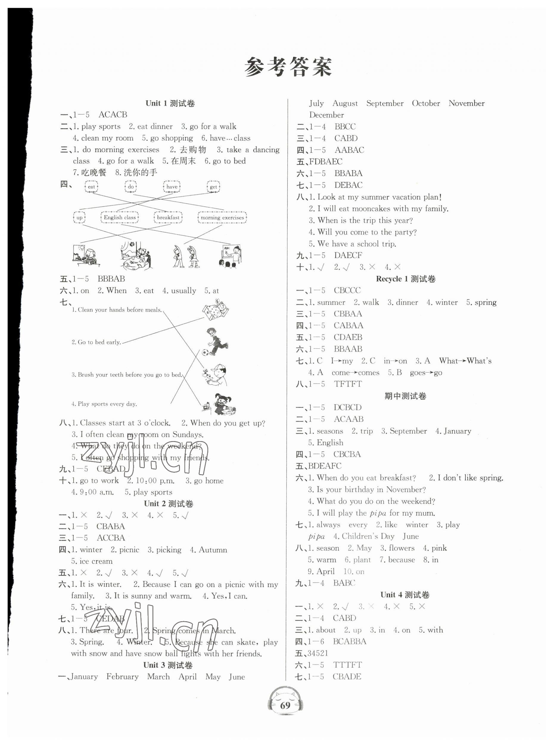 2023年品優(yōu)好卷單元加期末卷五年級(jí)英語(yǔ)下冊(cè)人教版 參考答案第1頁(yè)