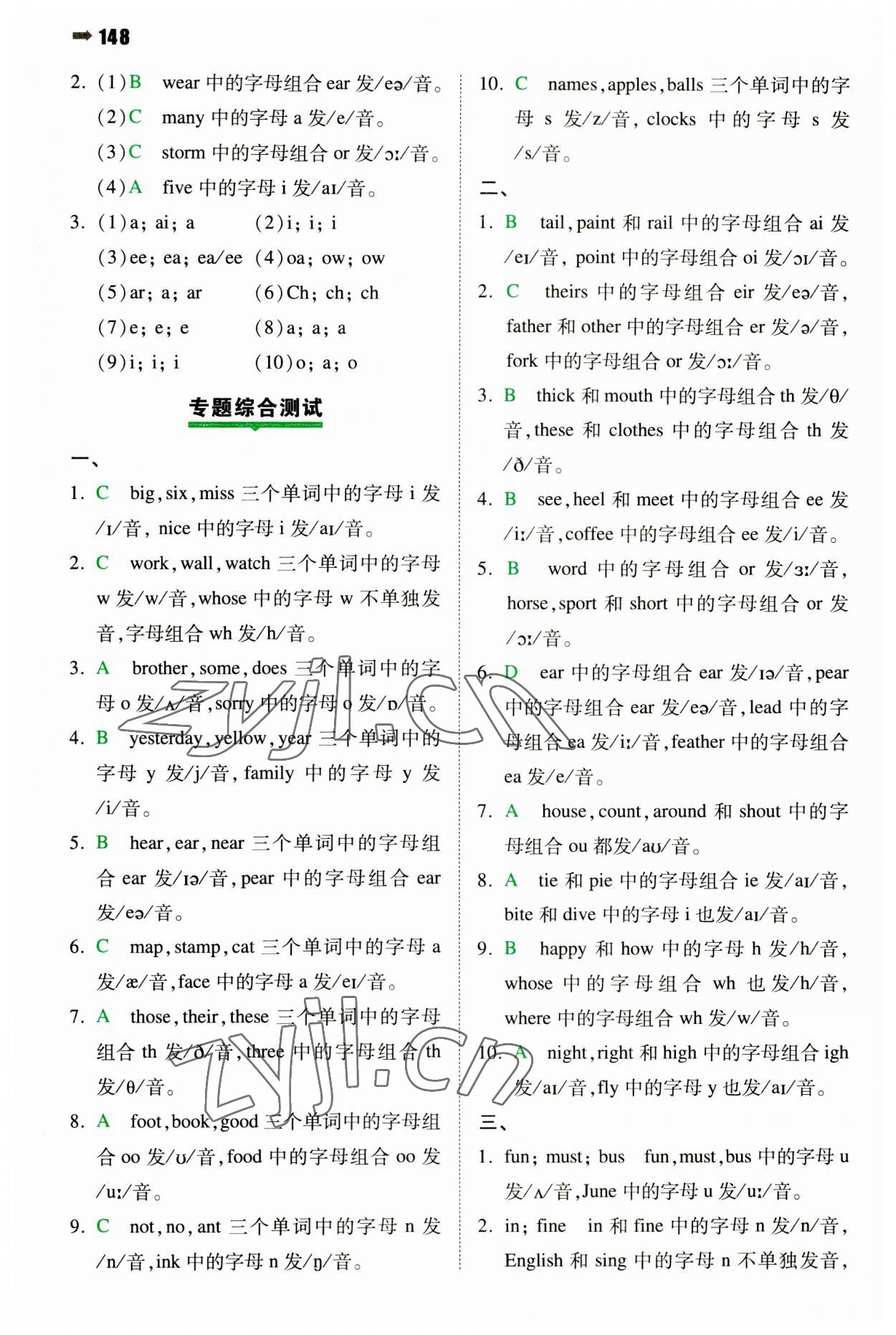 2023年一本小升初英語(yǔ)名校沖刺必備方案 第2頁(yè)