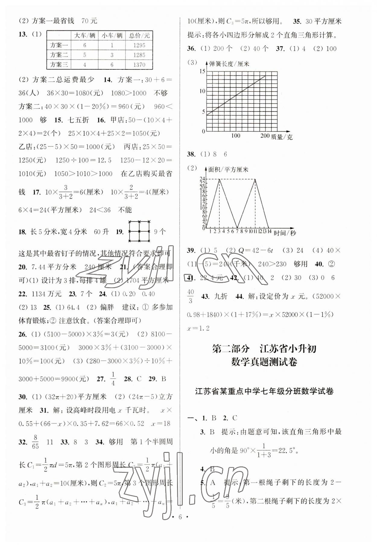 2023年自主创新作业小学毕业总复习一本通数学江苏版 第6页