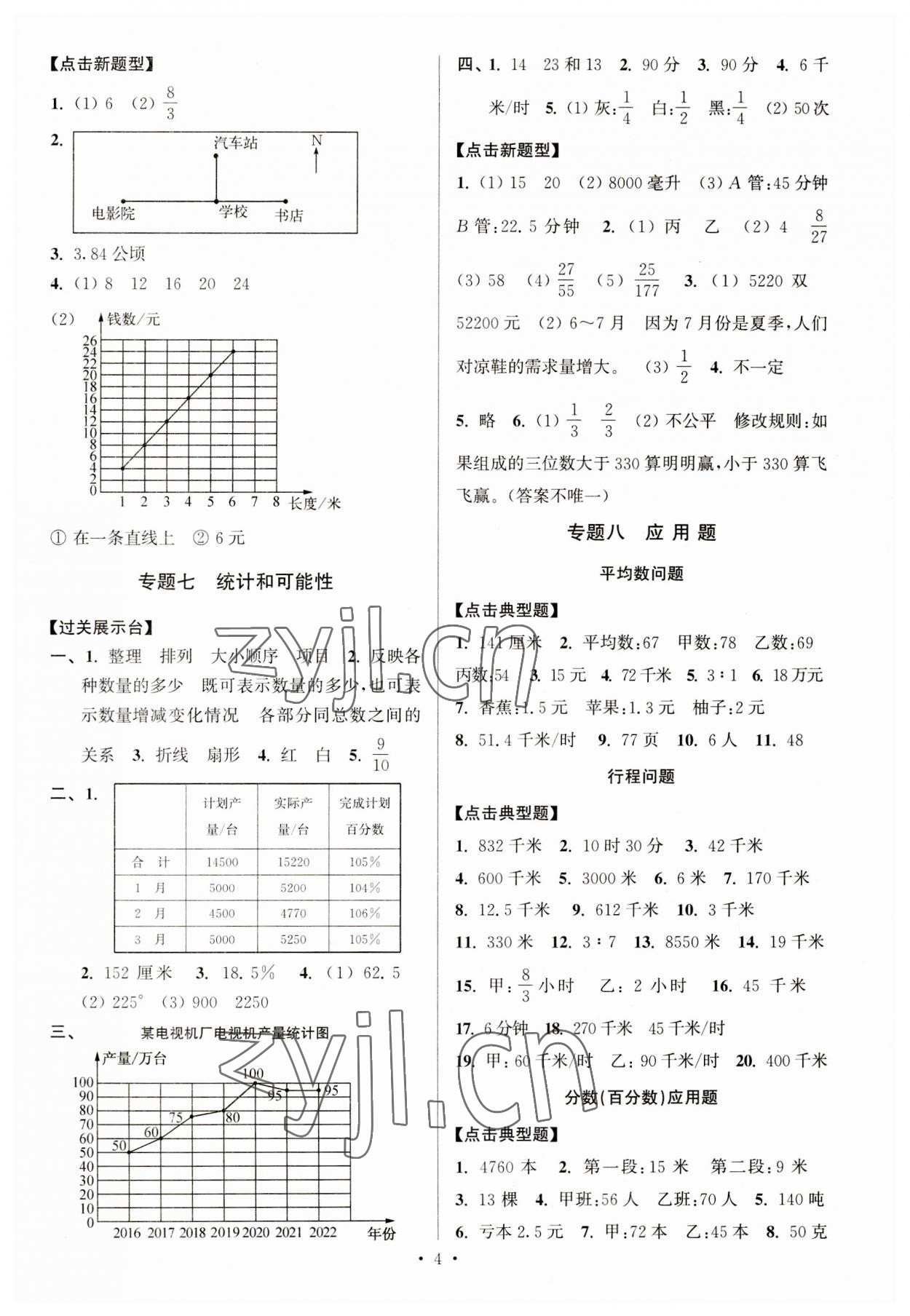 2023年自主創(chuàng)新作業(yè)小學(xué)畢業(yè)總復(fù)習(xí)一本通數(shù)學(xué)江蘇版 第4頁(yè)