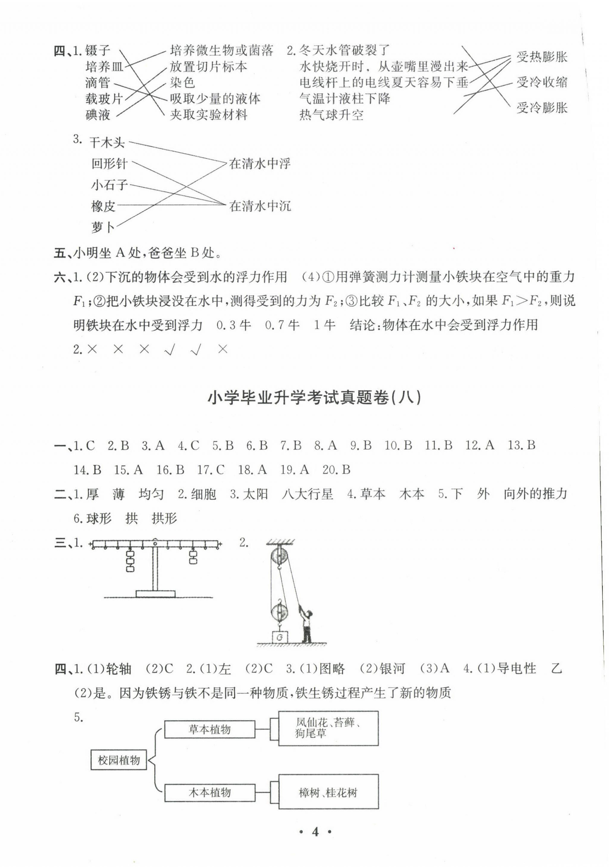 2023年芝麻星球小學畢業(yè)升學考試名校真題精選匯編與詳解科學 第4頁