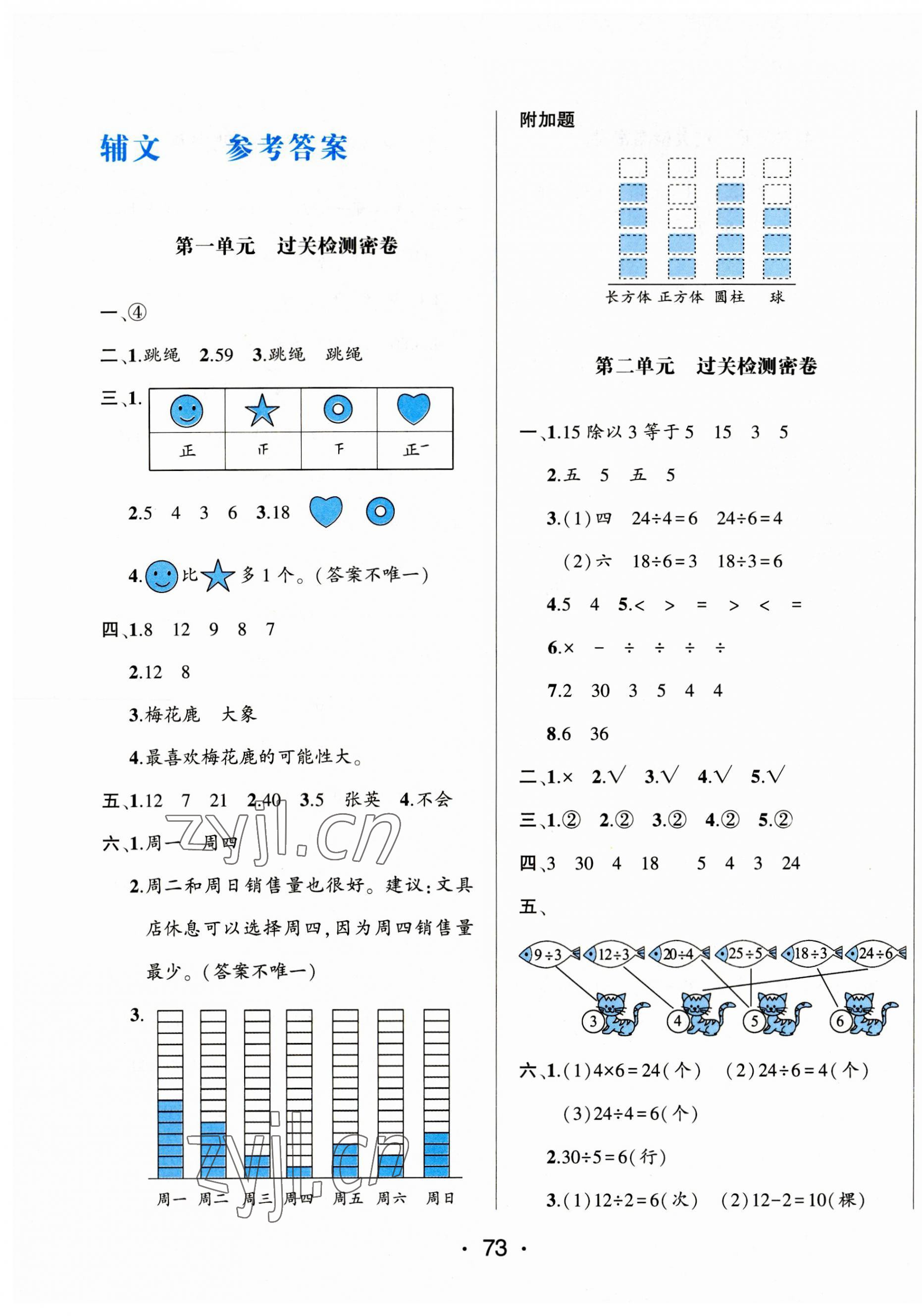 2023年黃岡100分尖子生密卷二年級數學下冊人教版 第1頁