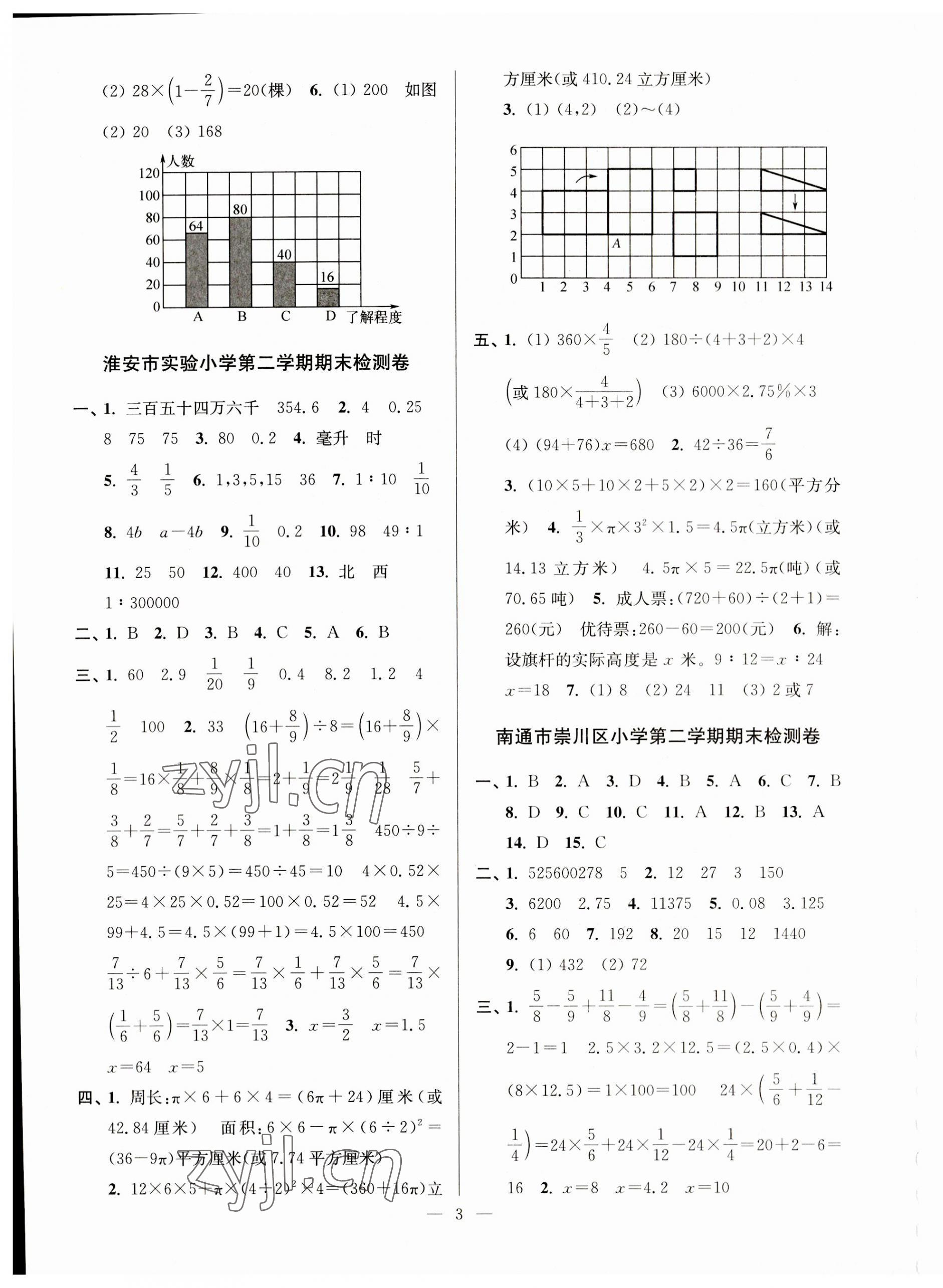 2023年超能學典各地期末試卷精選六年級數(shù)學下冊蘇教版 第3頁