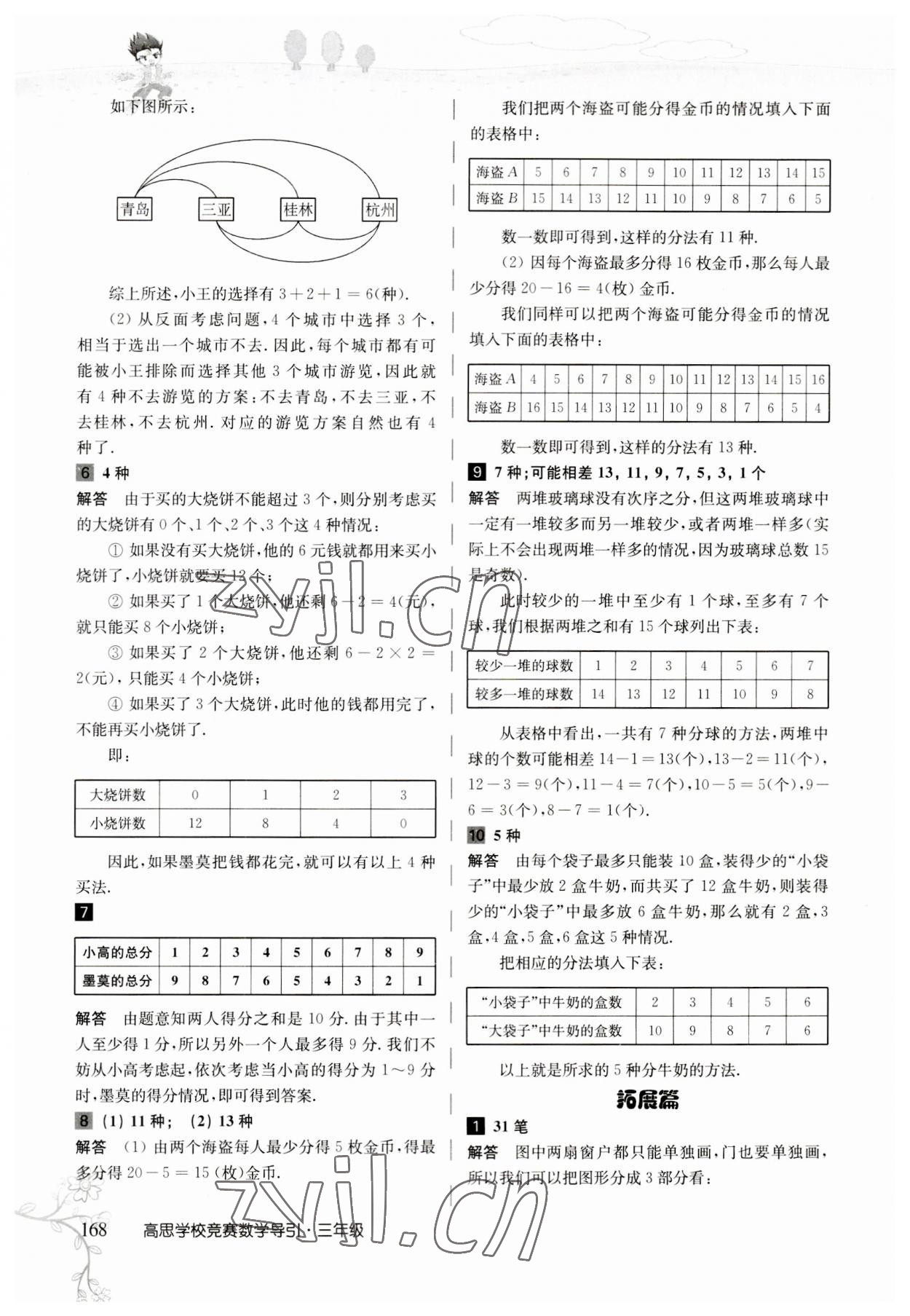 2023年高思學(xué)校競賽數(shù)學(xué)導(dǎo)引三年級人教版 參考答案第8頁