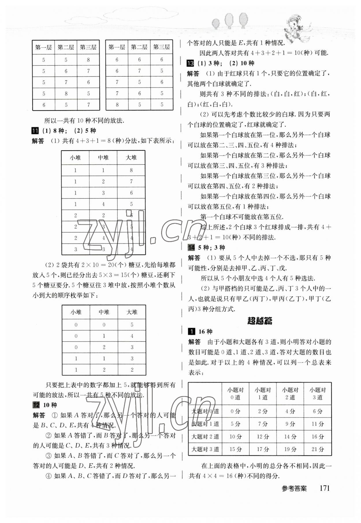 2023年高思學(xué)校競賽數(shù)學(xué)導(dǎo)引三年級人教版 參考答案第11頁