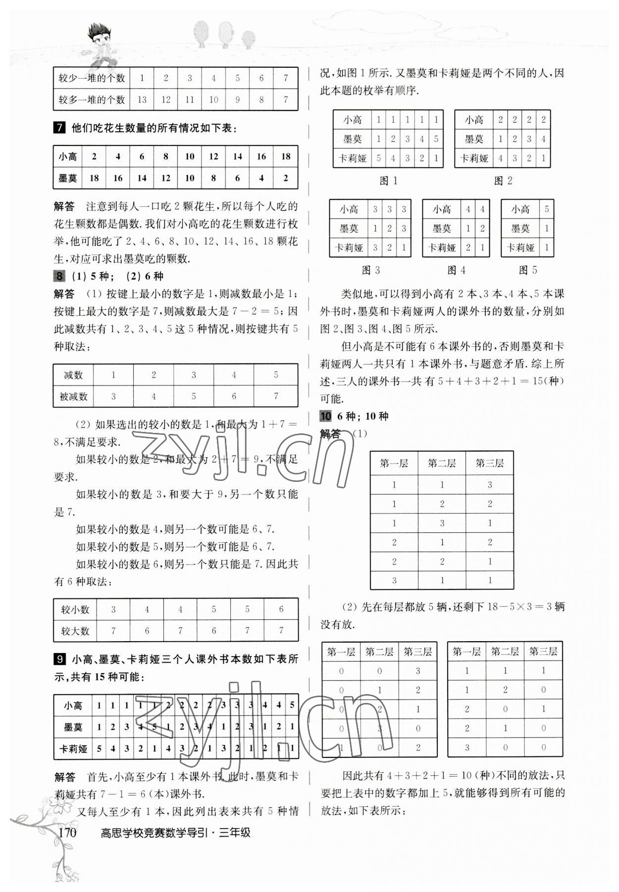 2023年高思學(xué)校競(jìng)賽數(shù)學(xué)導(dǎo)引三年級(jí)人教版 參考答案第10頁(yè)