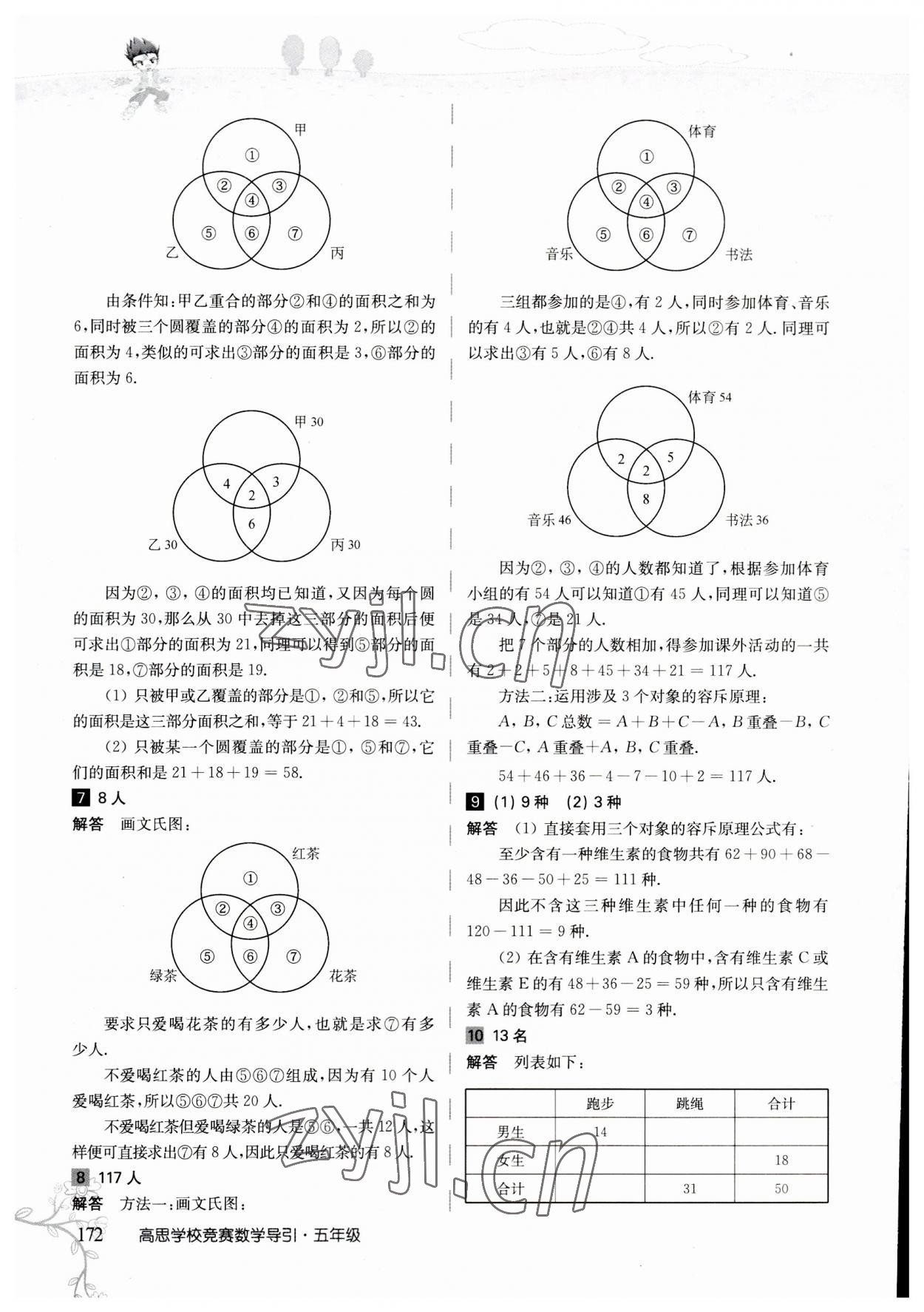 2023年高思學校競賽數學導引五年級 參考答案第15頁