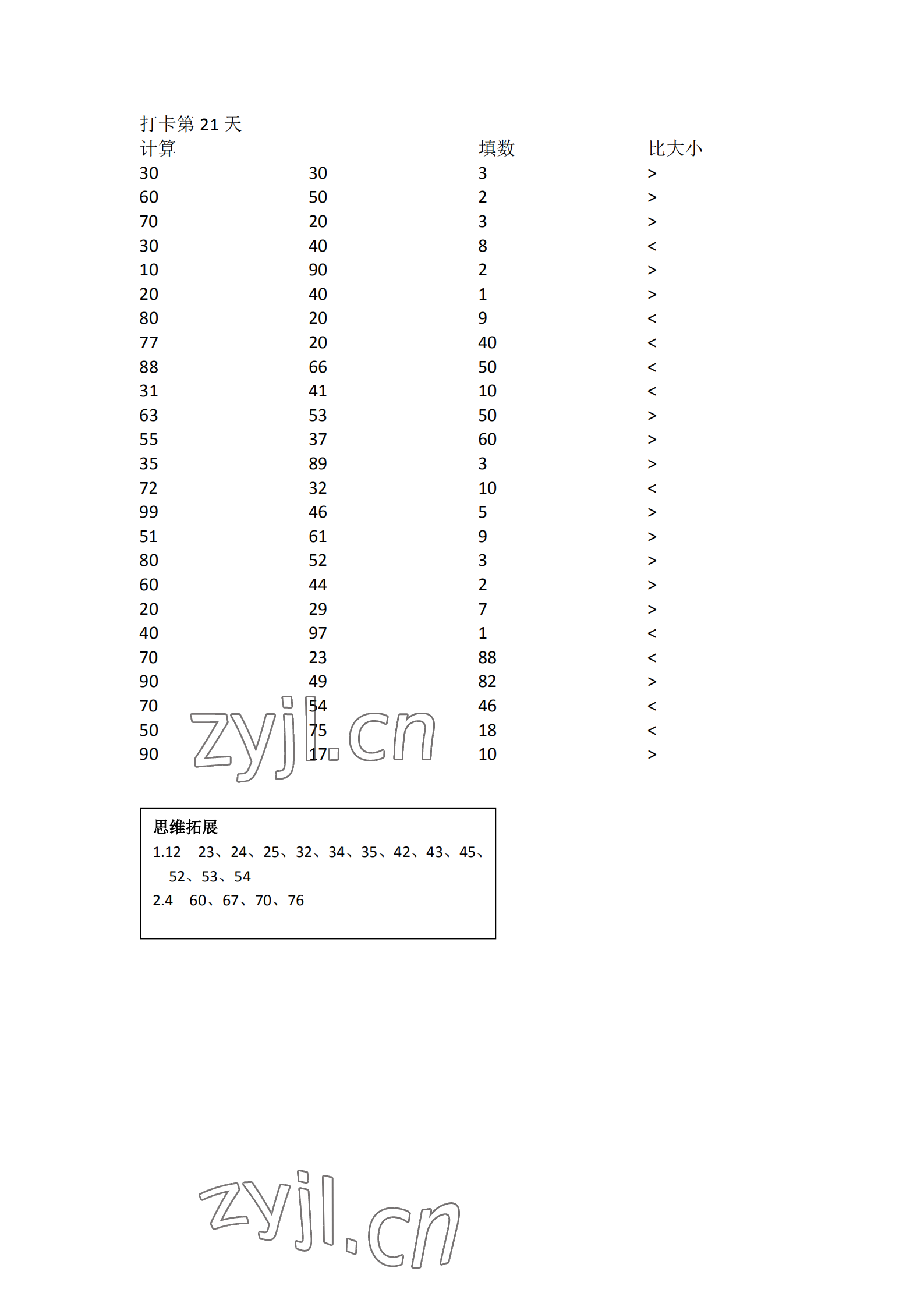 2023年口算題10000道一年級(jí)數(shù)學(xué)下冊(cè)人教版 參考答案第21頁(yè)