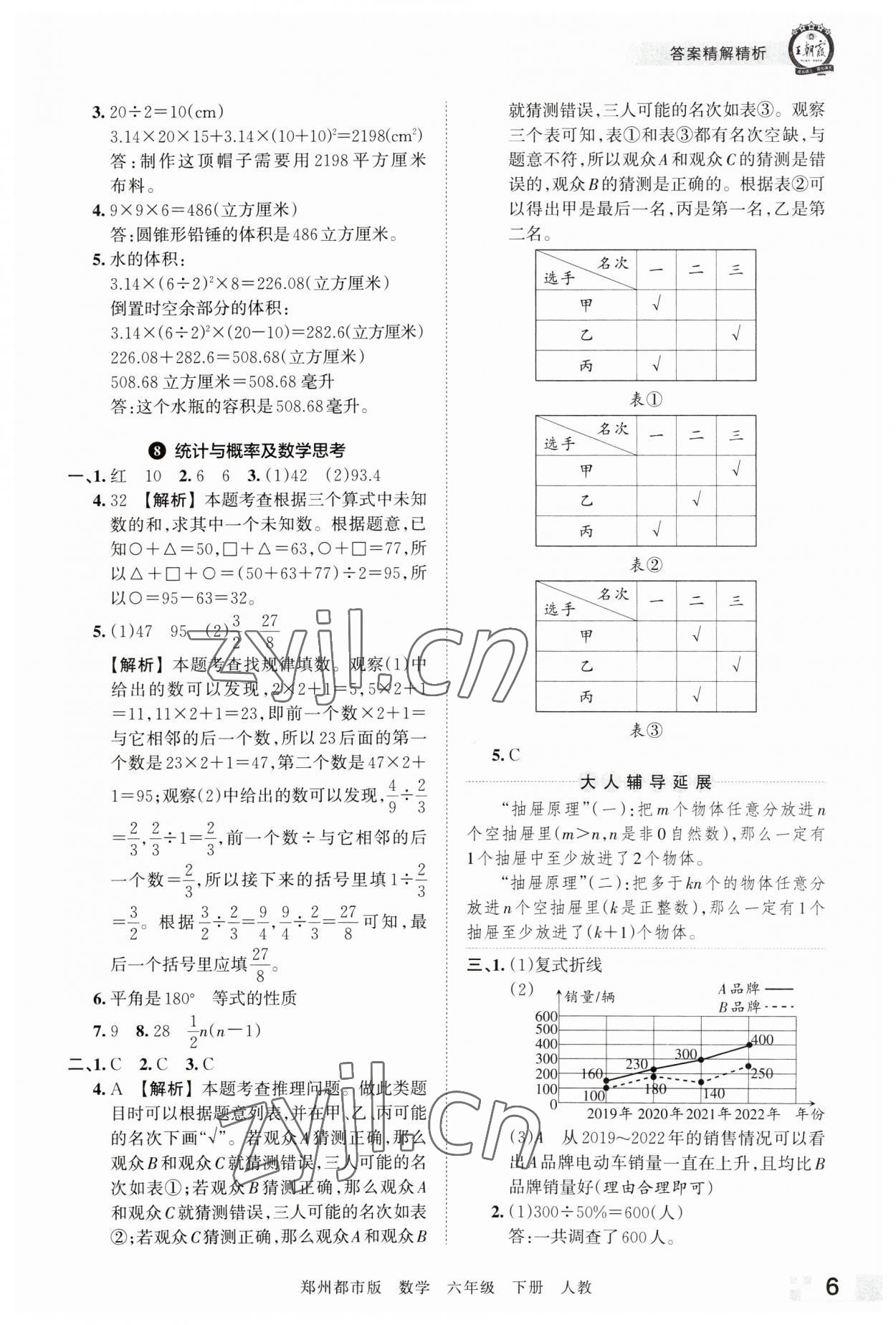 2023年王朝霞期末真題精編六年級(jí)數(shù)學(xué)下冊(cè)人教版鄭州專版 參考答案第6頁(yè)