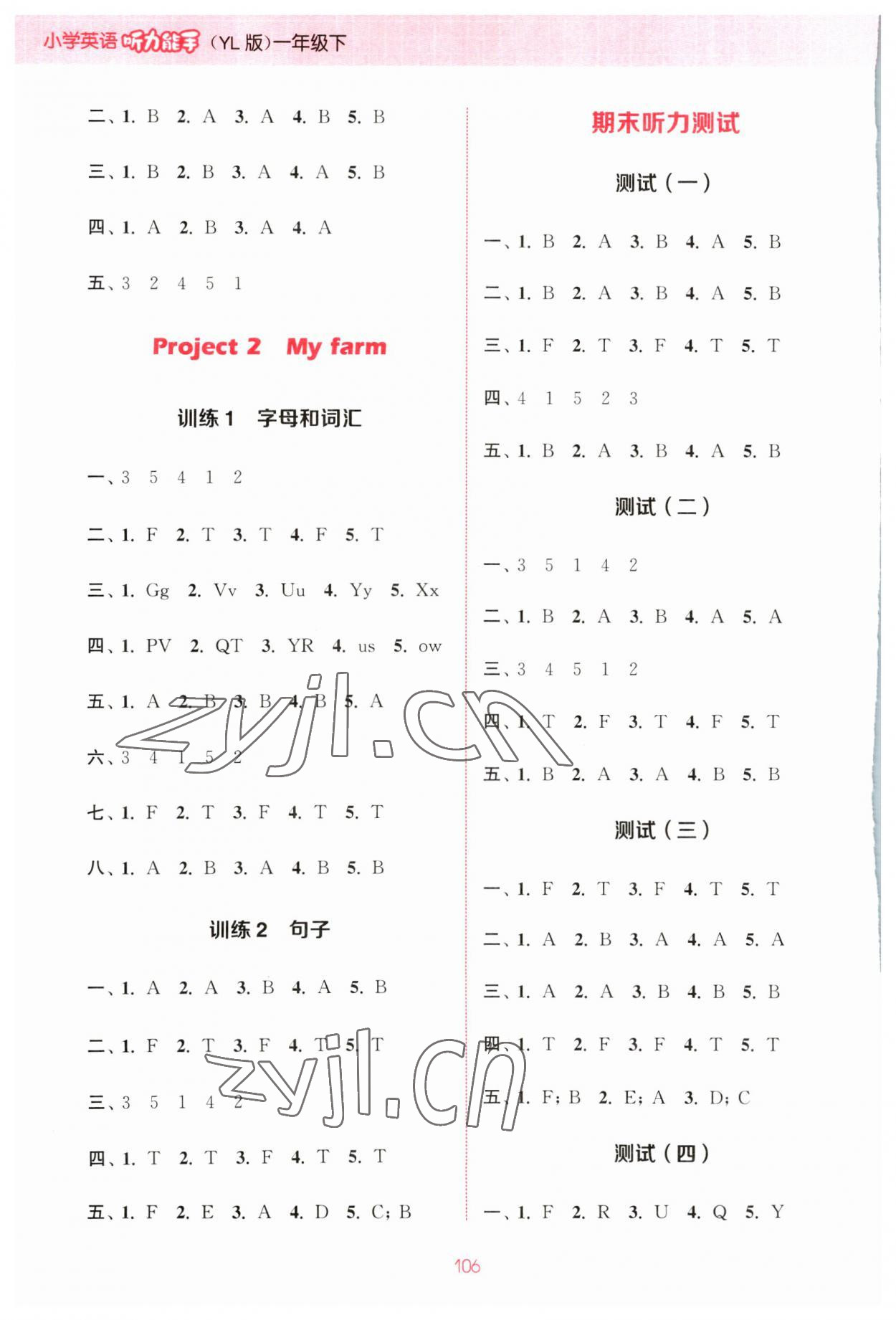 2023年通城學(xué)典小學(xué)英語(yǔ)聽力能手一年級(jí)下冊(cè)譯林版 參考答案第6頁(yè)