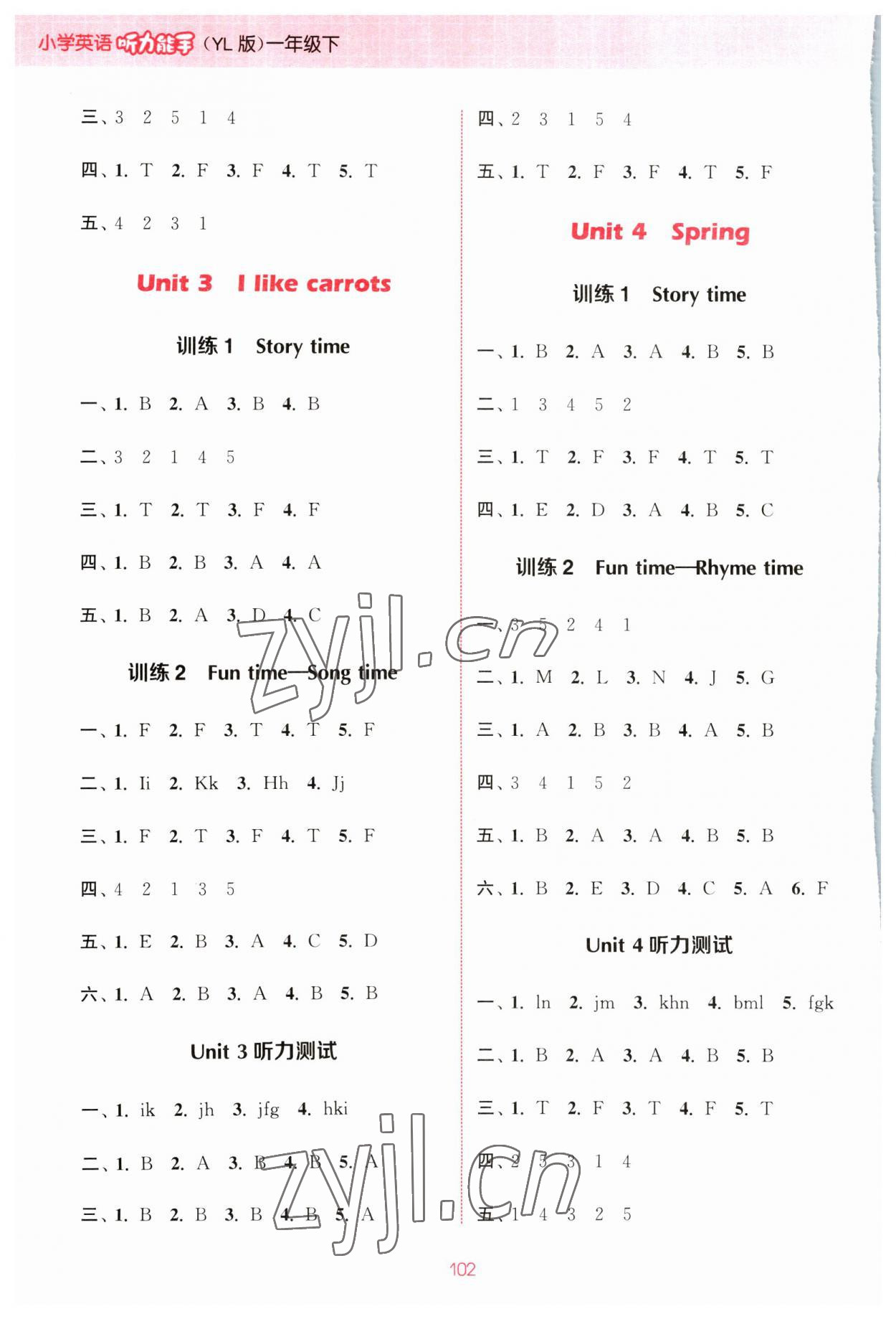 2023年通城學(xué)典小學(xué)英語聽力能手一年級下冊譯林版 參考答案第2頁