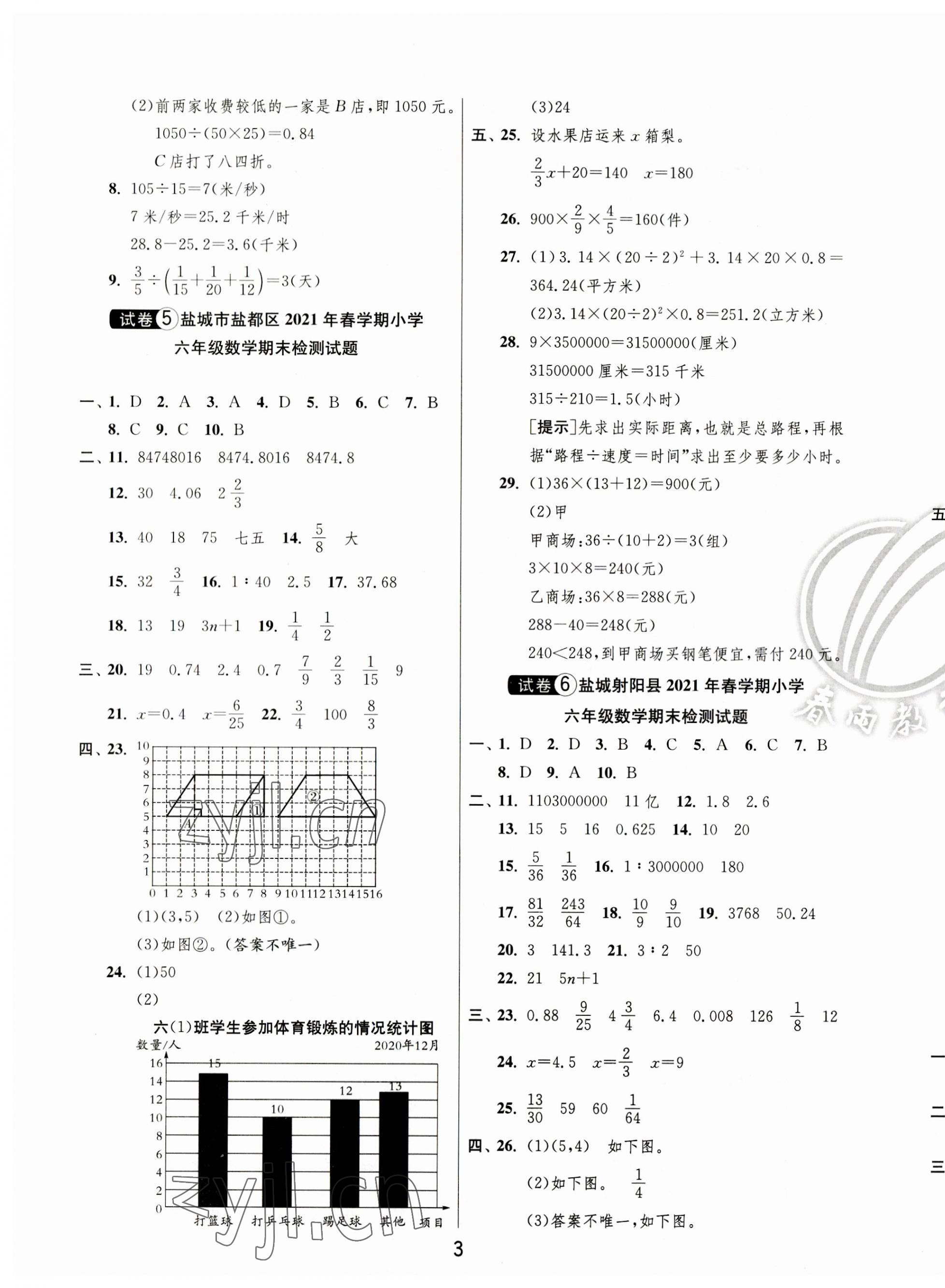 2023年鹽城市小學(xué)畢業(yè)升學(xué)考試試卷精選數(shù)學(xué) 第3頁(yè)