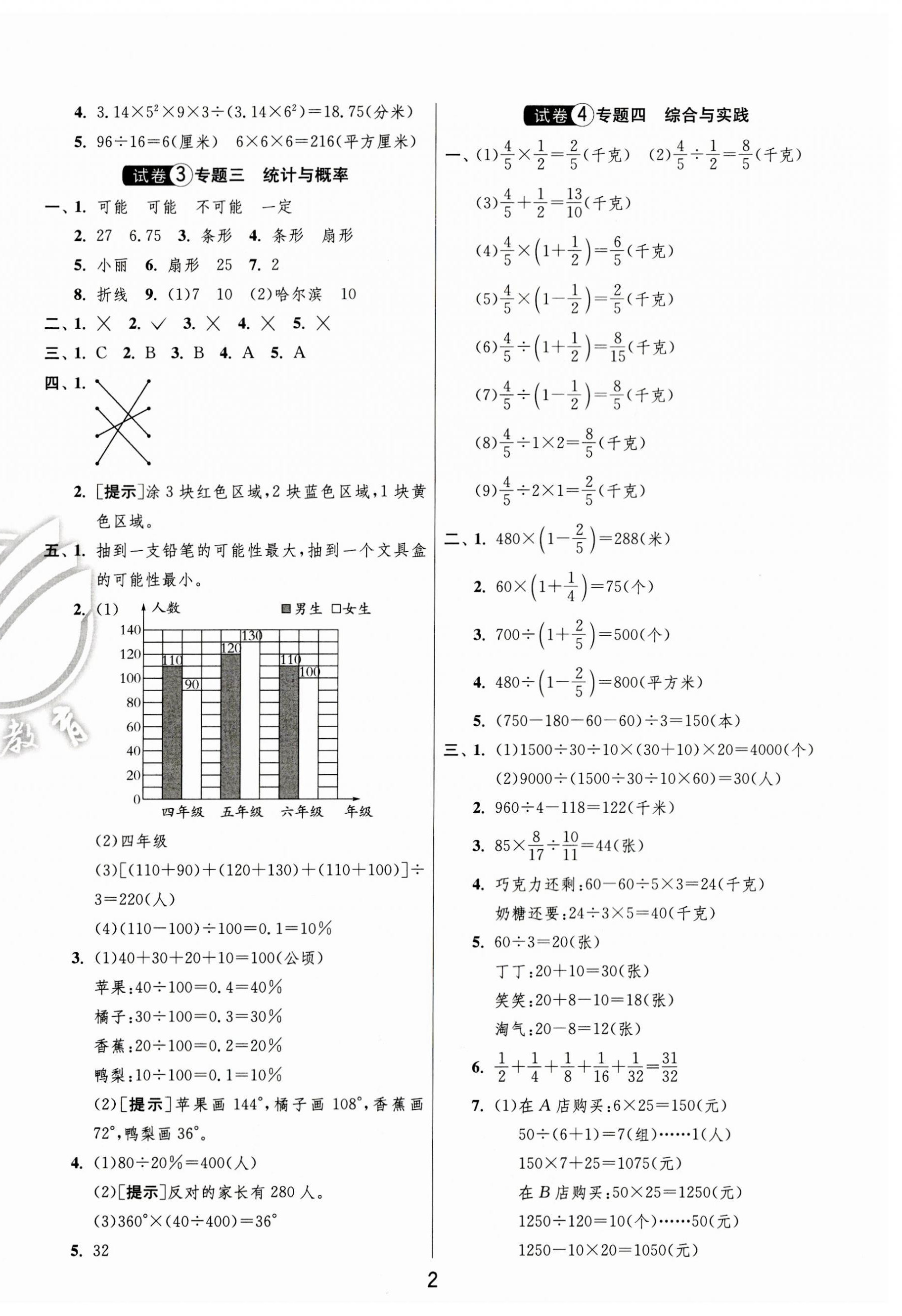 2023年鹽城市小學(xué)畢業(yè)升學(xué)考試試卷精選數(shù)學(xué) 第2頁