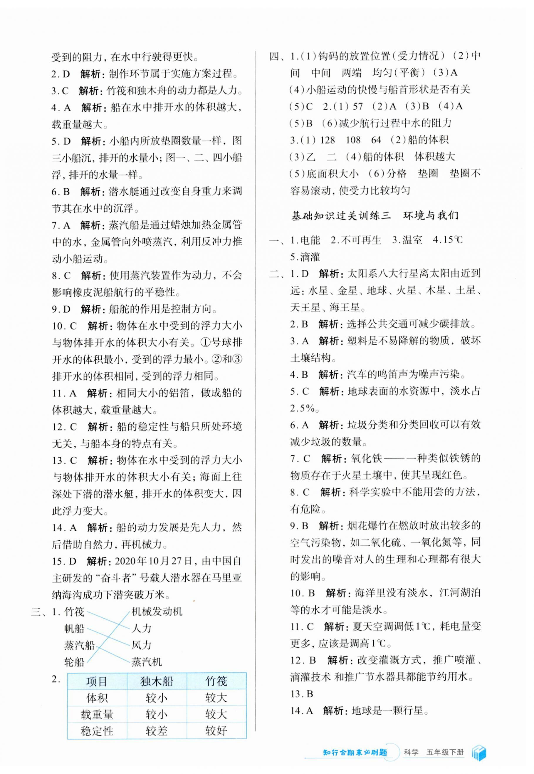2023年知行合期末必刷題五年級科學下冊教科版 參考答案第2頁