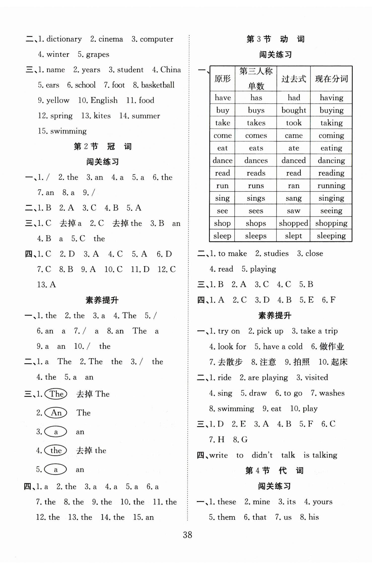 2023年一本全小學(xué)畢業(yè)總復(fù)習(xí)英語 第2頁