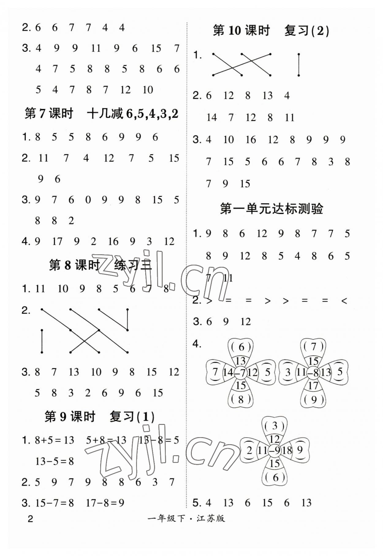 2023年经纶学典计算小能手一年级数学下册苏教版 第2页
