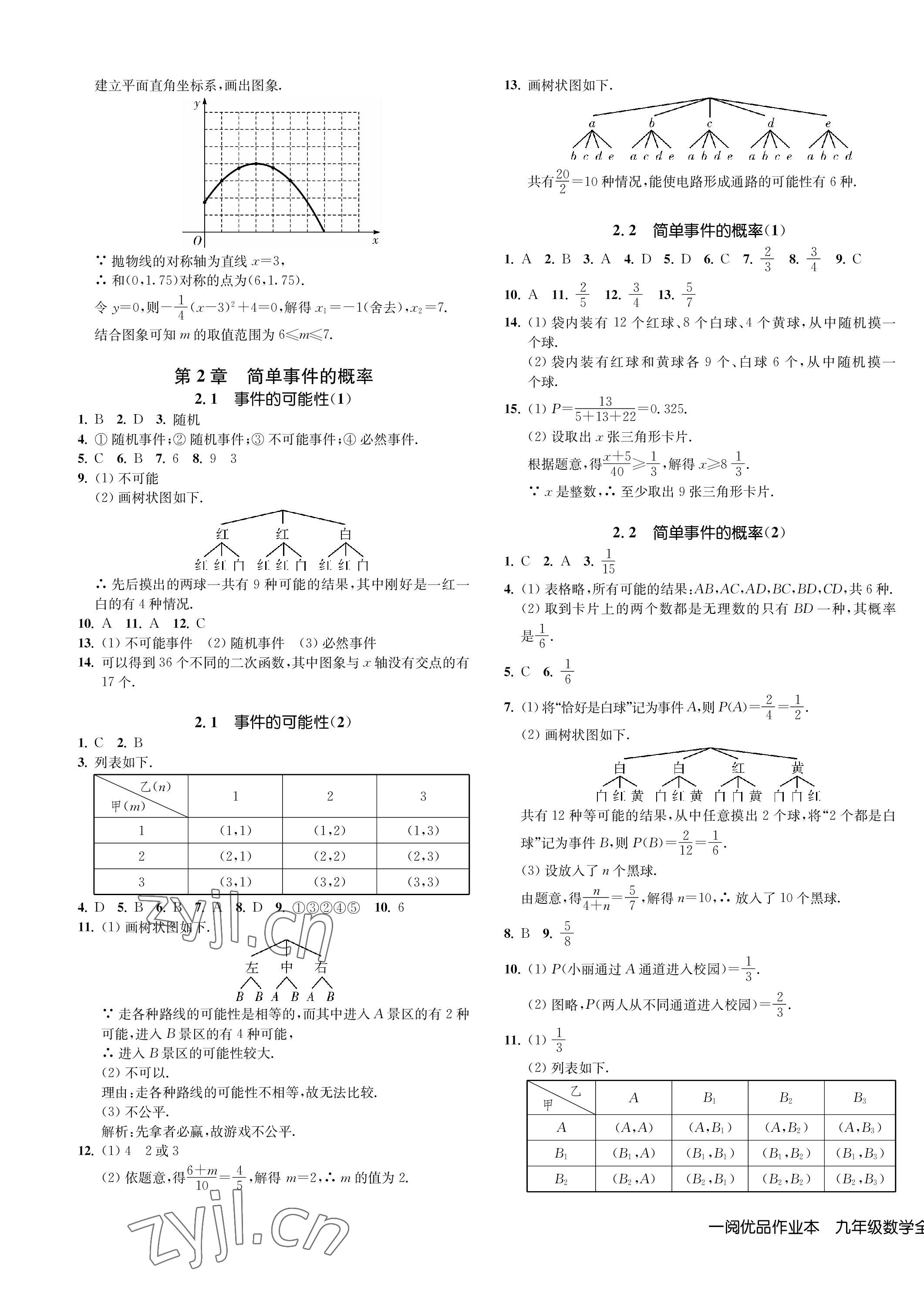 2023年一閱優(yōu)品作業(yè)本九年級數(shù)學(xué)全一冊浙教版 第7頁