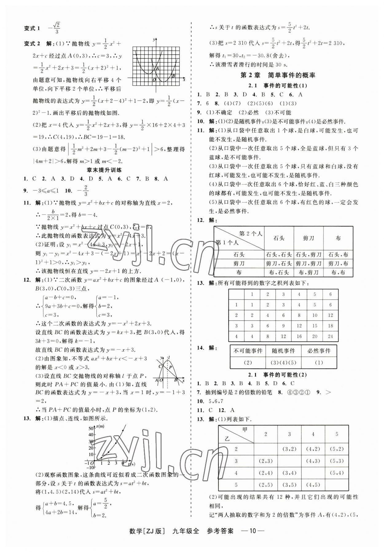 2023年精彩練習(xí)就練這一本九年級數(shù)學(xué)全一冊浙教版 第10頁