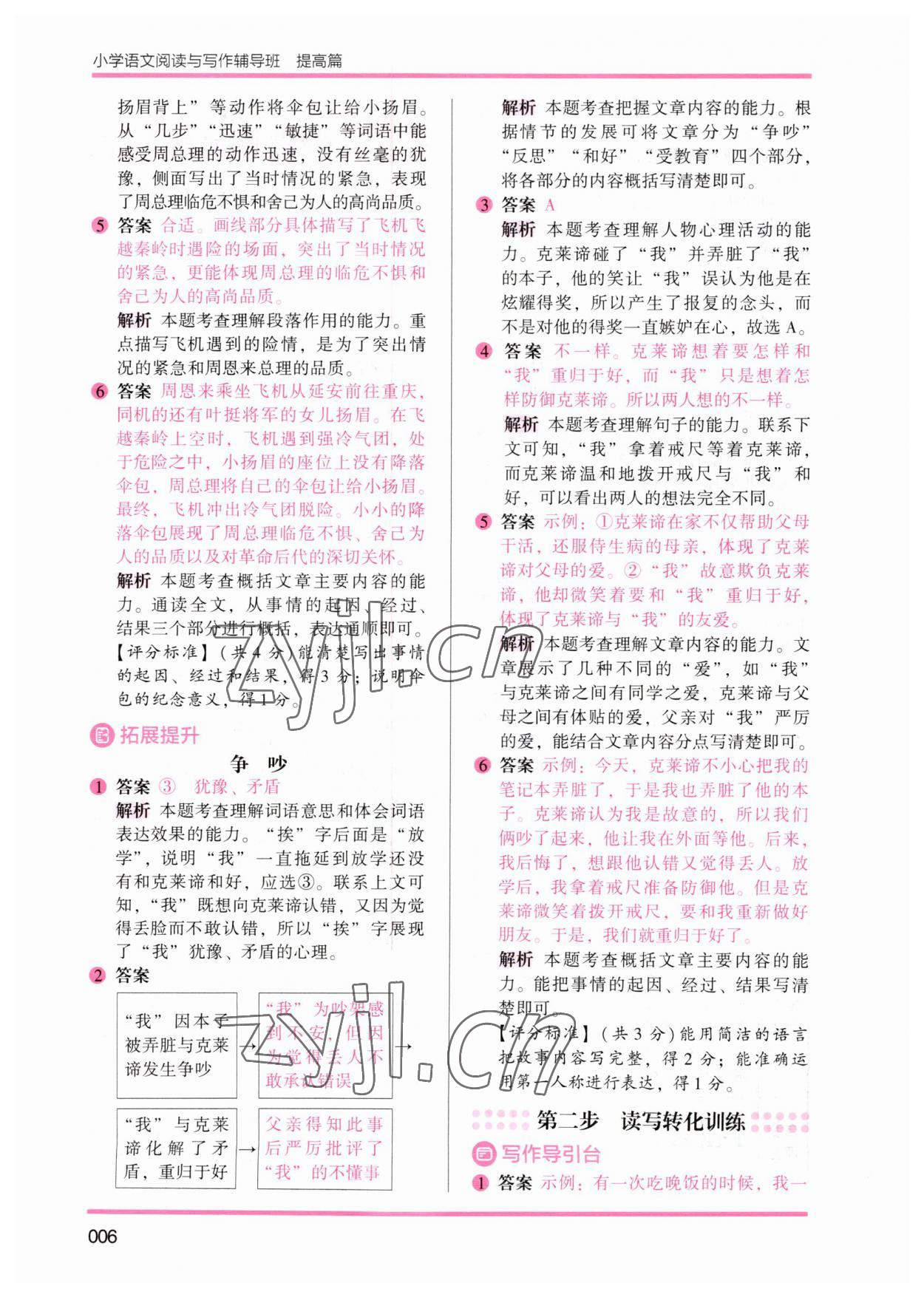 2023年小學(xué)語文閱讀與寫作輔導(dǎo)班四年級 參考答案第6頁