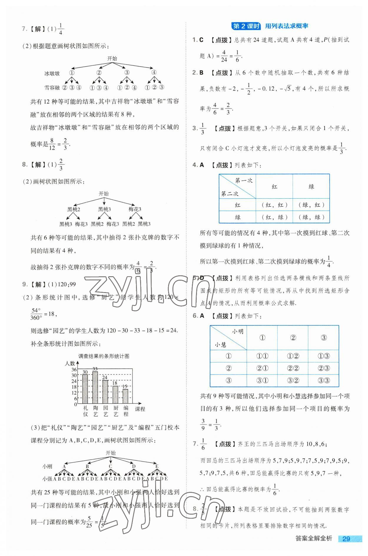 2023年綜合應(yīng)用創(chuàng)新題典中點(diǎn)九年級(jí)數(shù)學(xué)上冊(cè)北師大版 參考答案第29頁(yè)