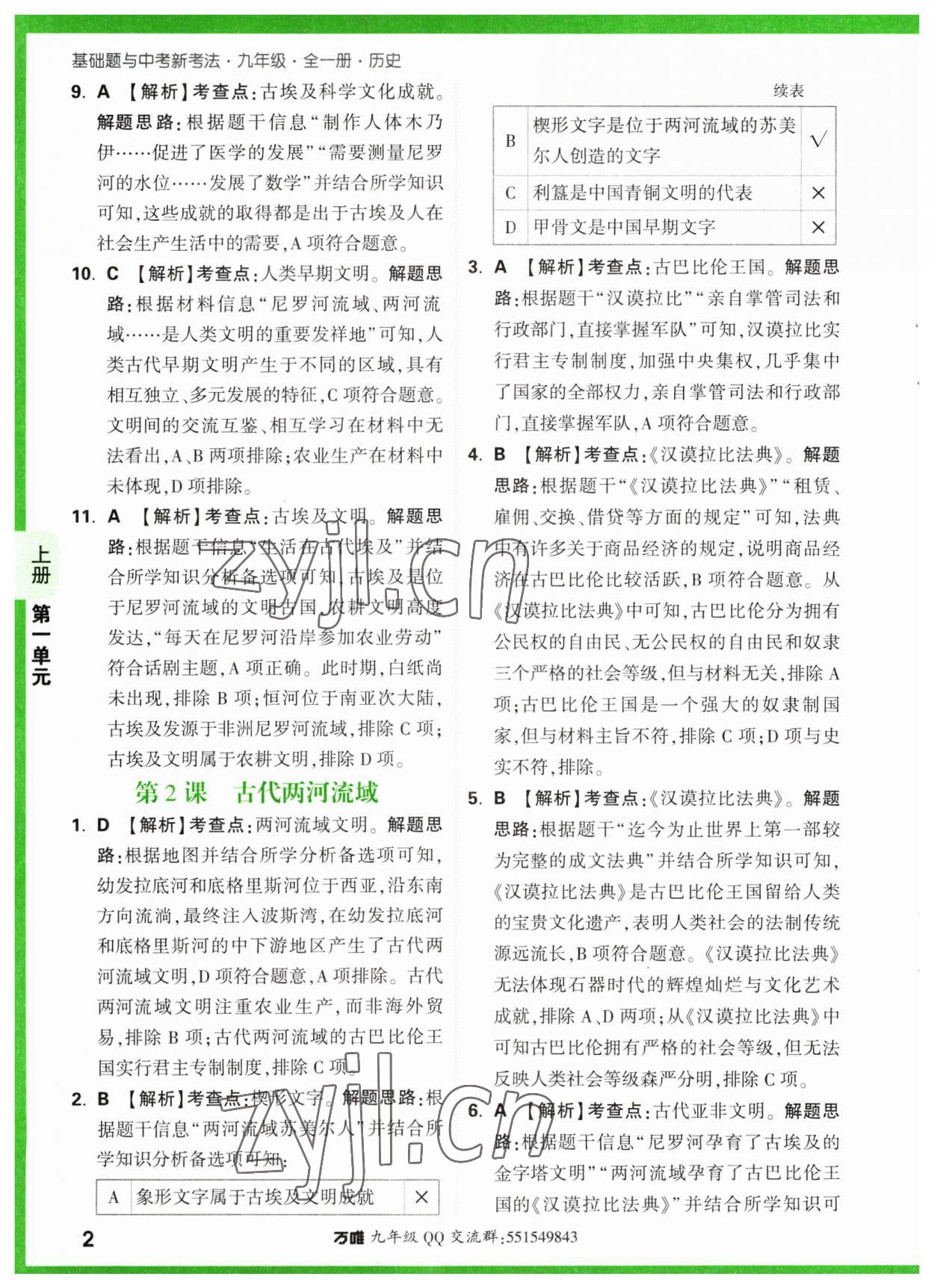 2023年万唯中考基础题九年级历史全一册人教版 参考答案第2页