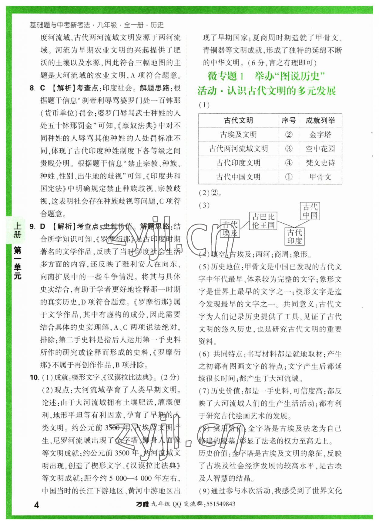 2023年萬(wàn)唯中考基礎(chǔ)題九年級(jí)歷史全一冊(cè)人教版 參考答案第4頁(yè)