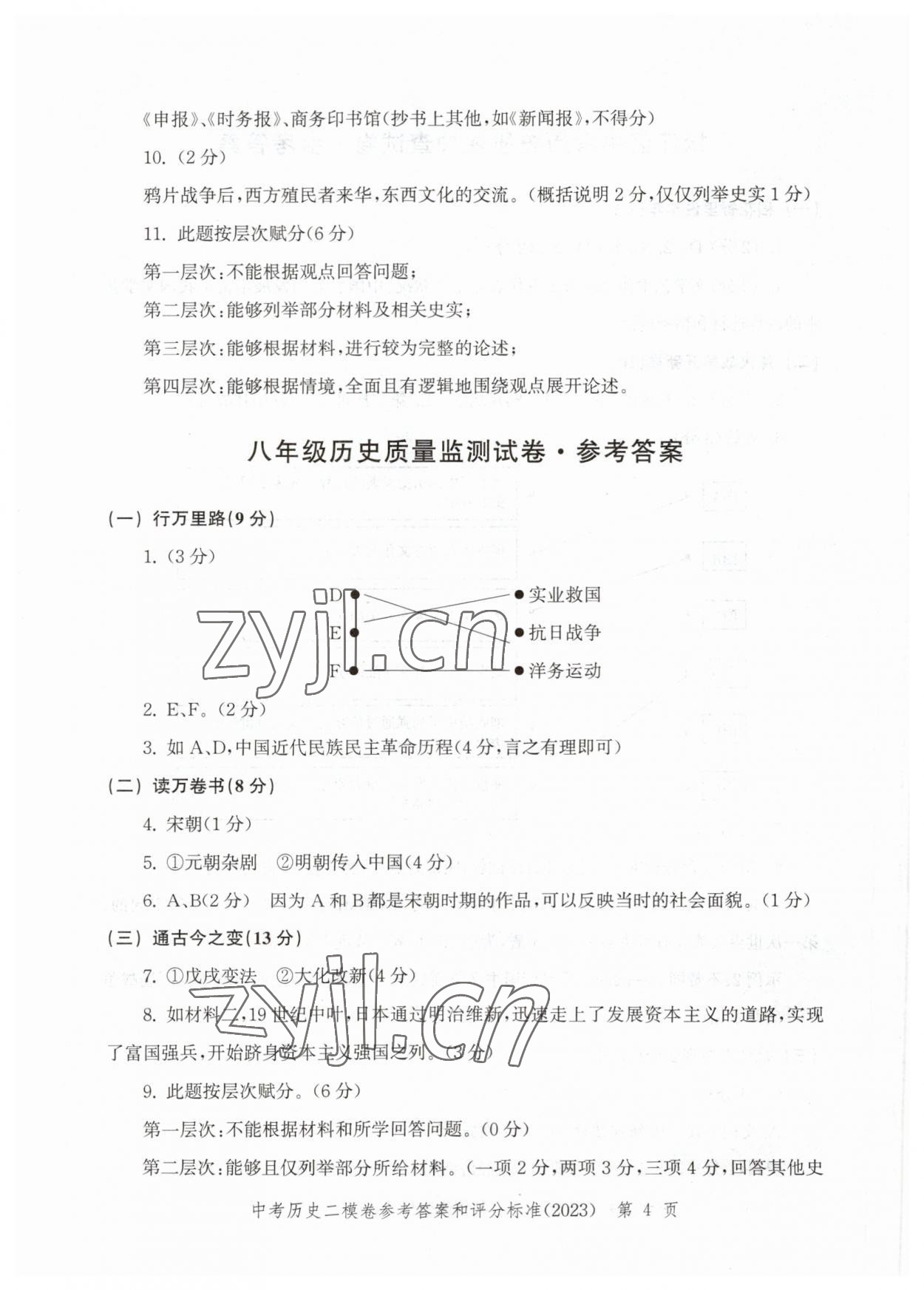 2023年走向成功歷史二模 第4頁
