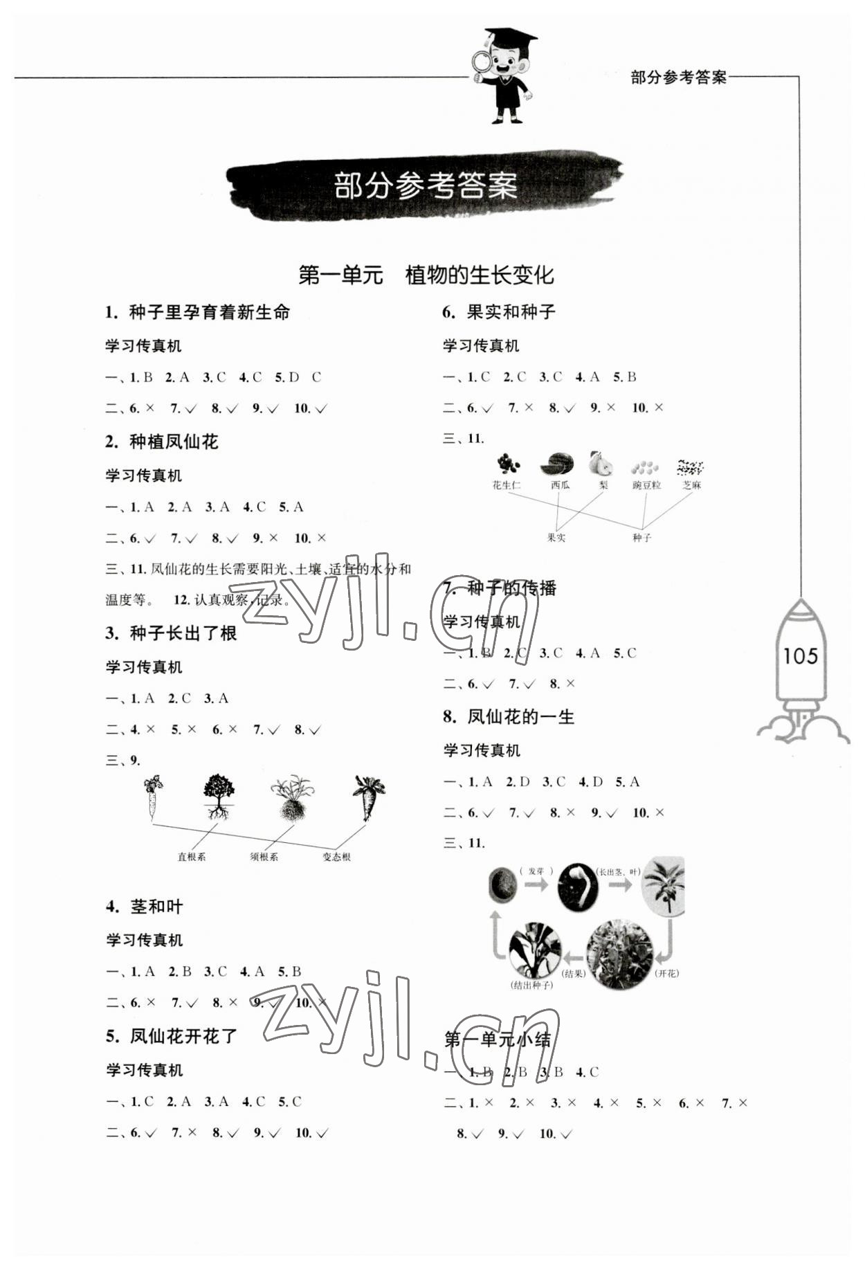 2023年小學(xué)科學(xué)習(xí)作四年級下冊蘇教版綜合版 第1頁