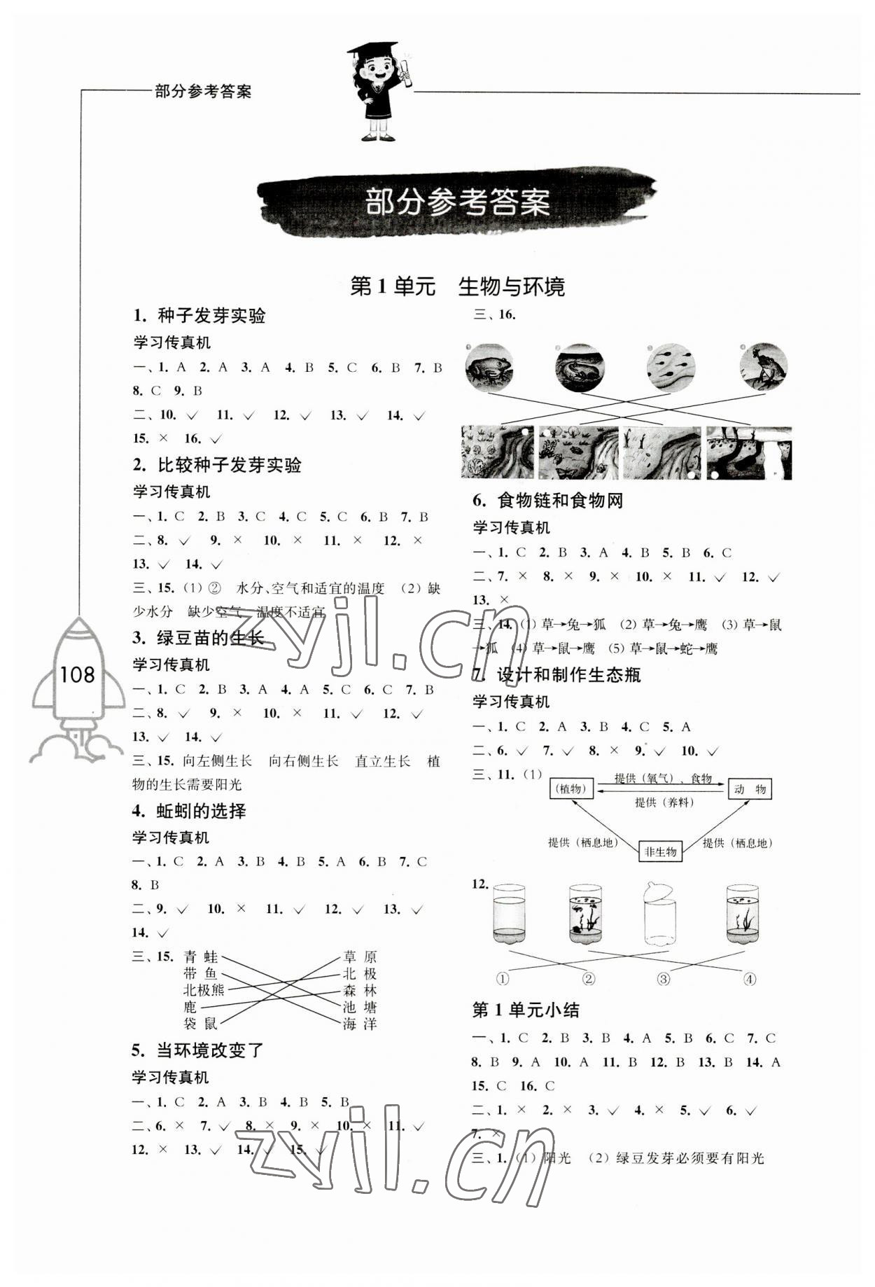 2023年小學(xué)科學(xué)習(xí)作五年級(jí)下冊(cè)蘇教版綜合版 參考答案第1頁