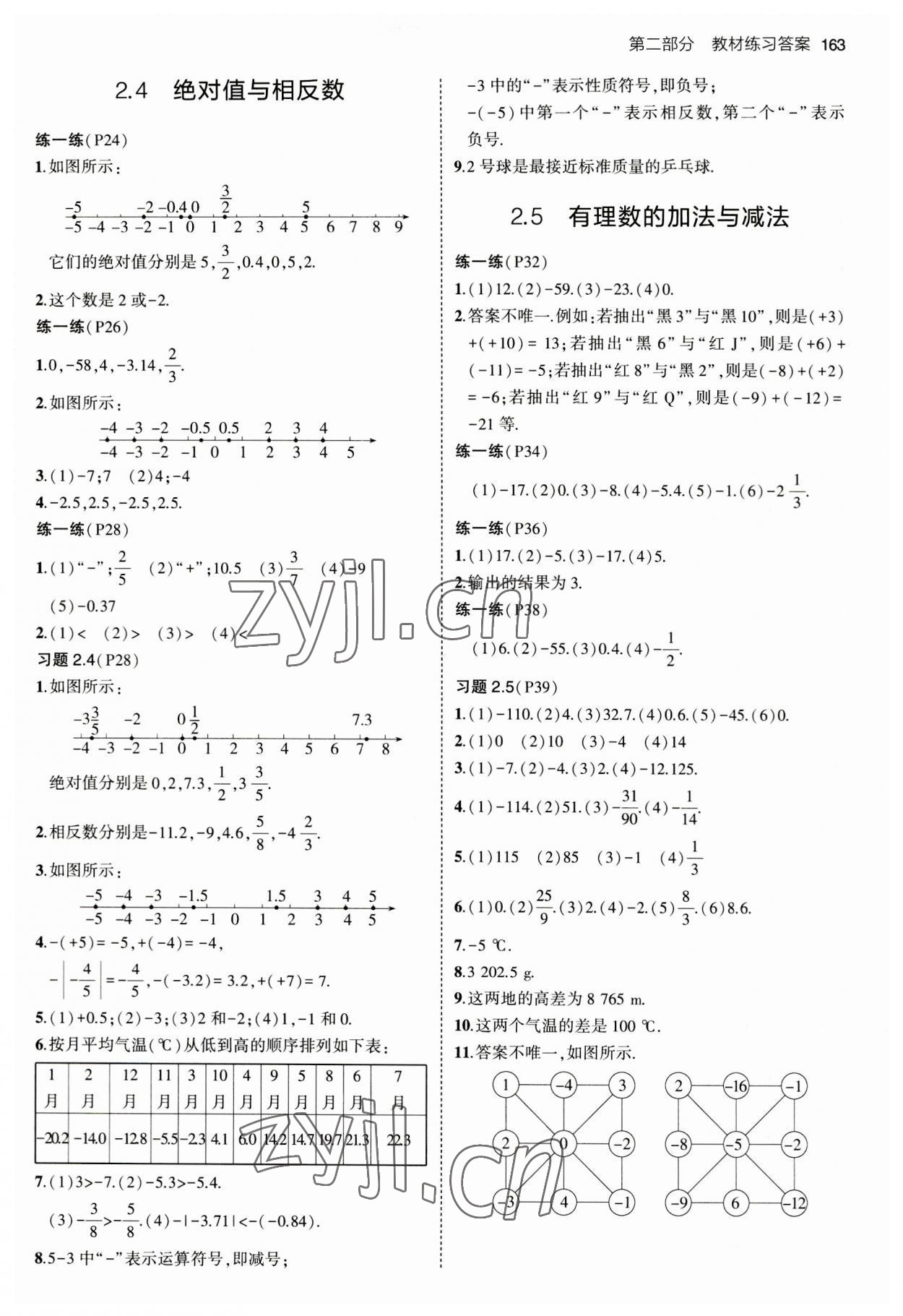 2023年教材課本七年級(jí)數(shù)學(xué)上冊(cè)蘇科版 參考答案第2頁