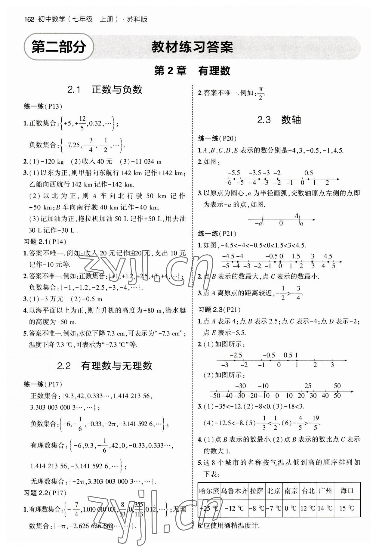 2023年教材課本七年級數(shù)學上冊蘇科版 參考答案第1頁