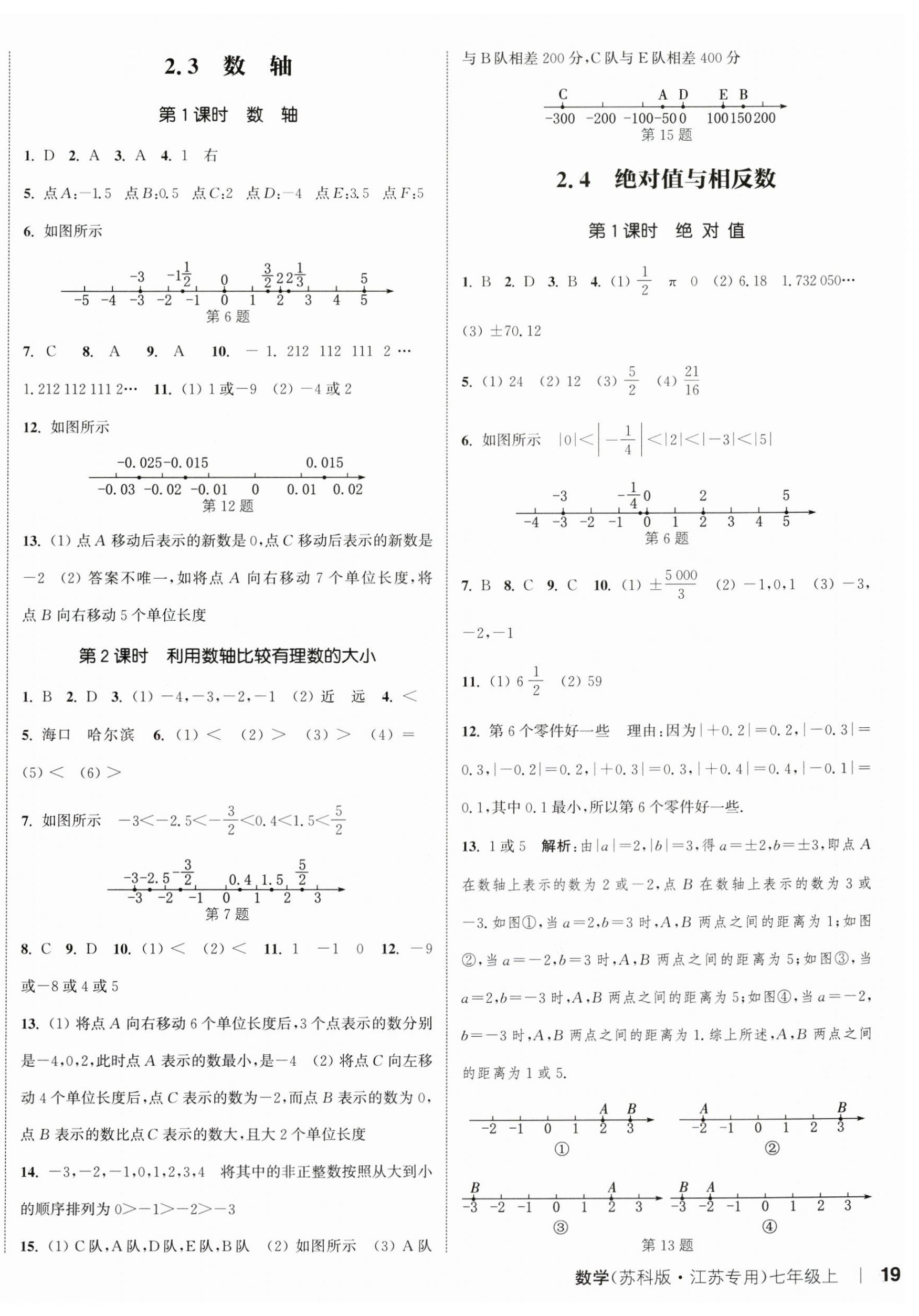 2023年通城學(xué)典課時(shí)作業(yè)本七年級數(shù)學(xué)上冊蘇科版江蘇專版 參考答案第2頁