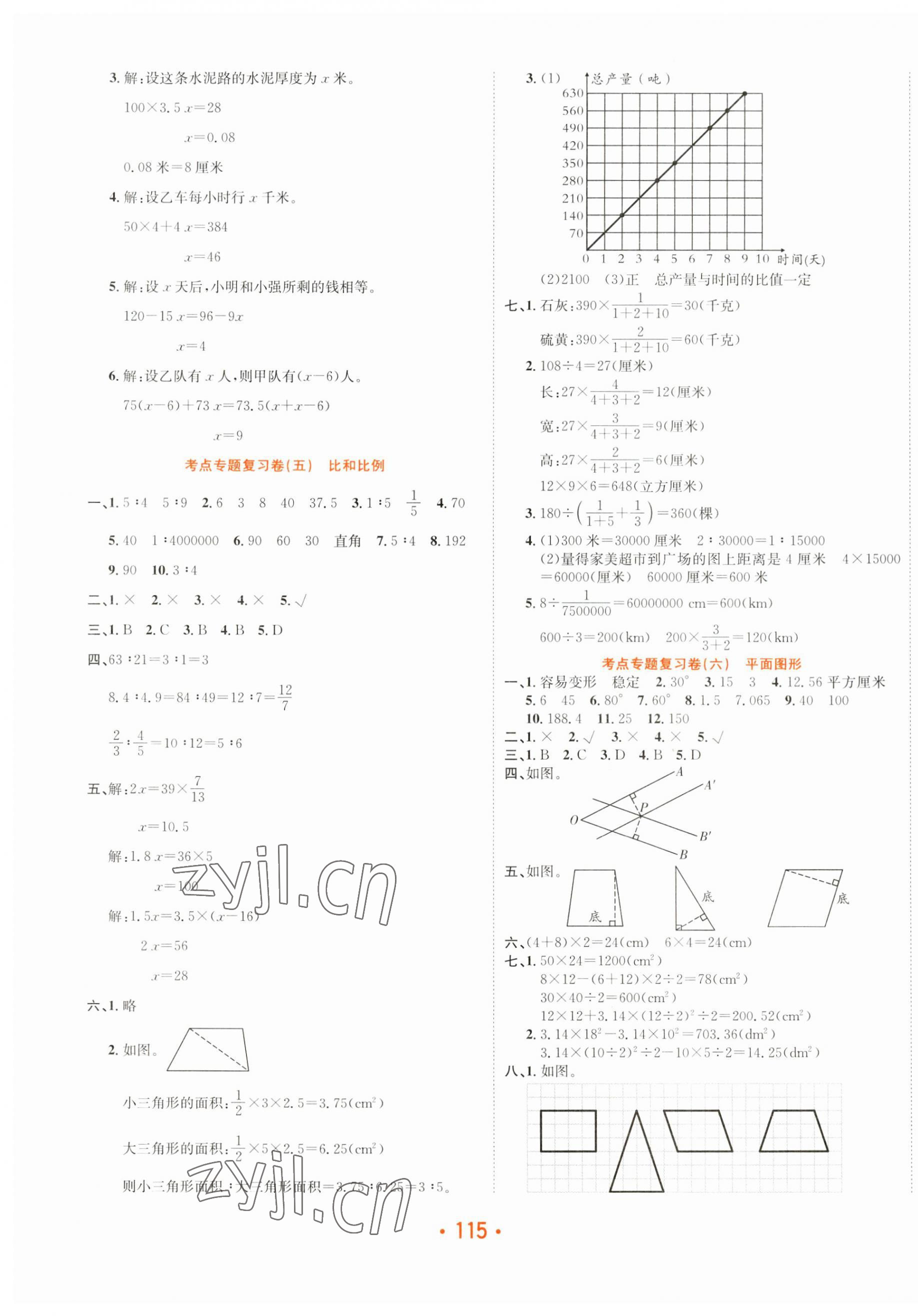 2023年小升初考前必刷卷数学 第3页