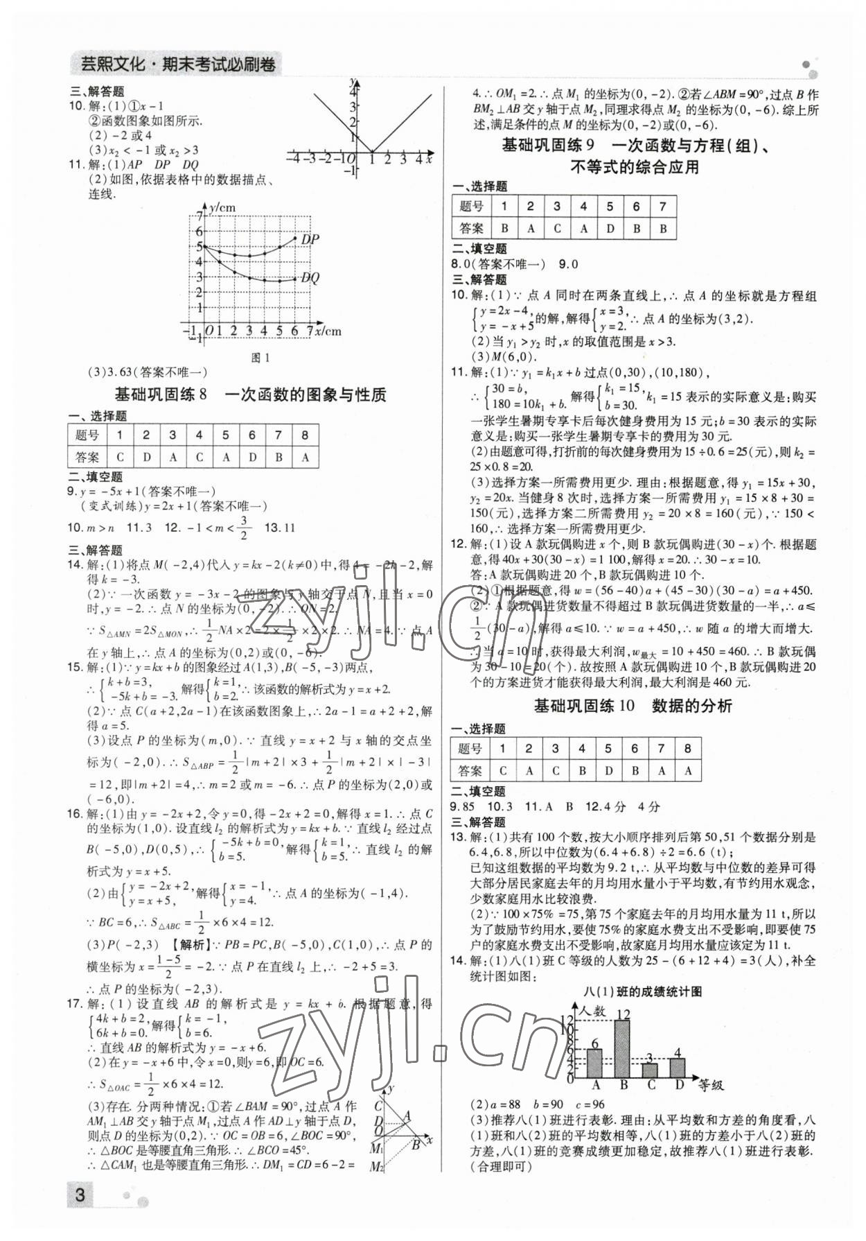 2023年期末考試必刷卷八年級數(shù)學下冊人教版河南專版 參考答案第3頁