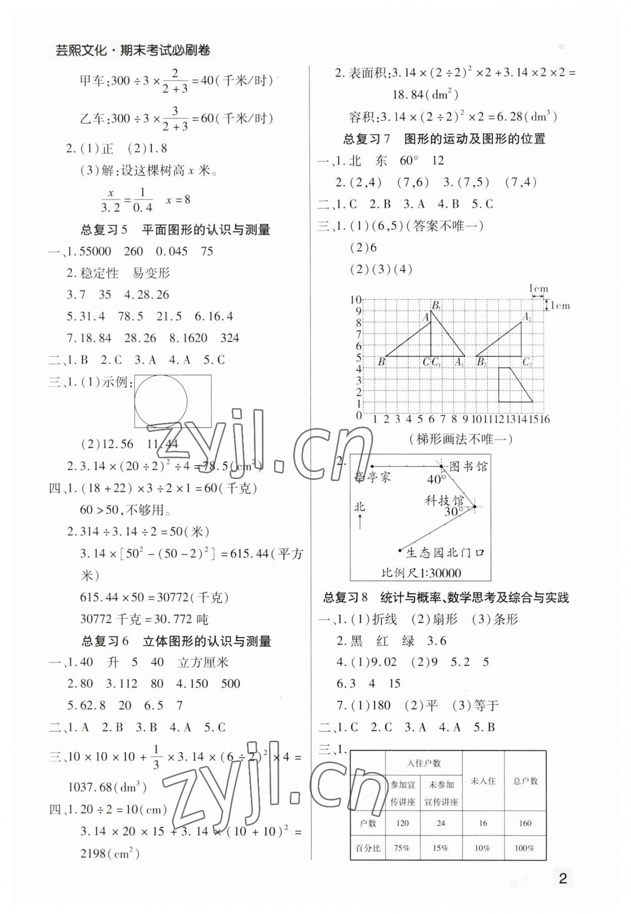 2023年期末考試必刷卷六年級(jí)數(shù)學(xué)下冊人教版鄭州專版 參考答案第2頁