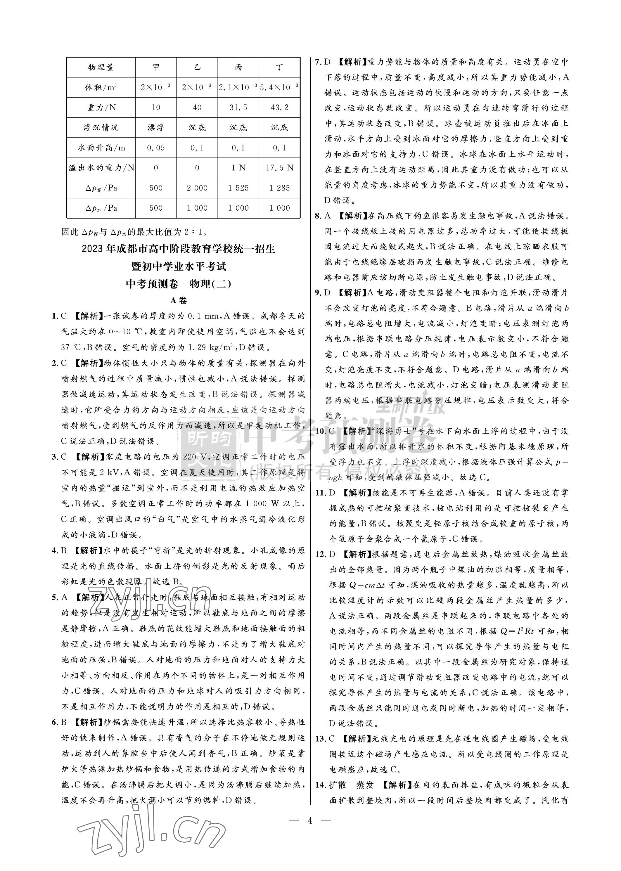 2023年中考預(yù)測(cè)卷物理 參考答案第4頁