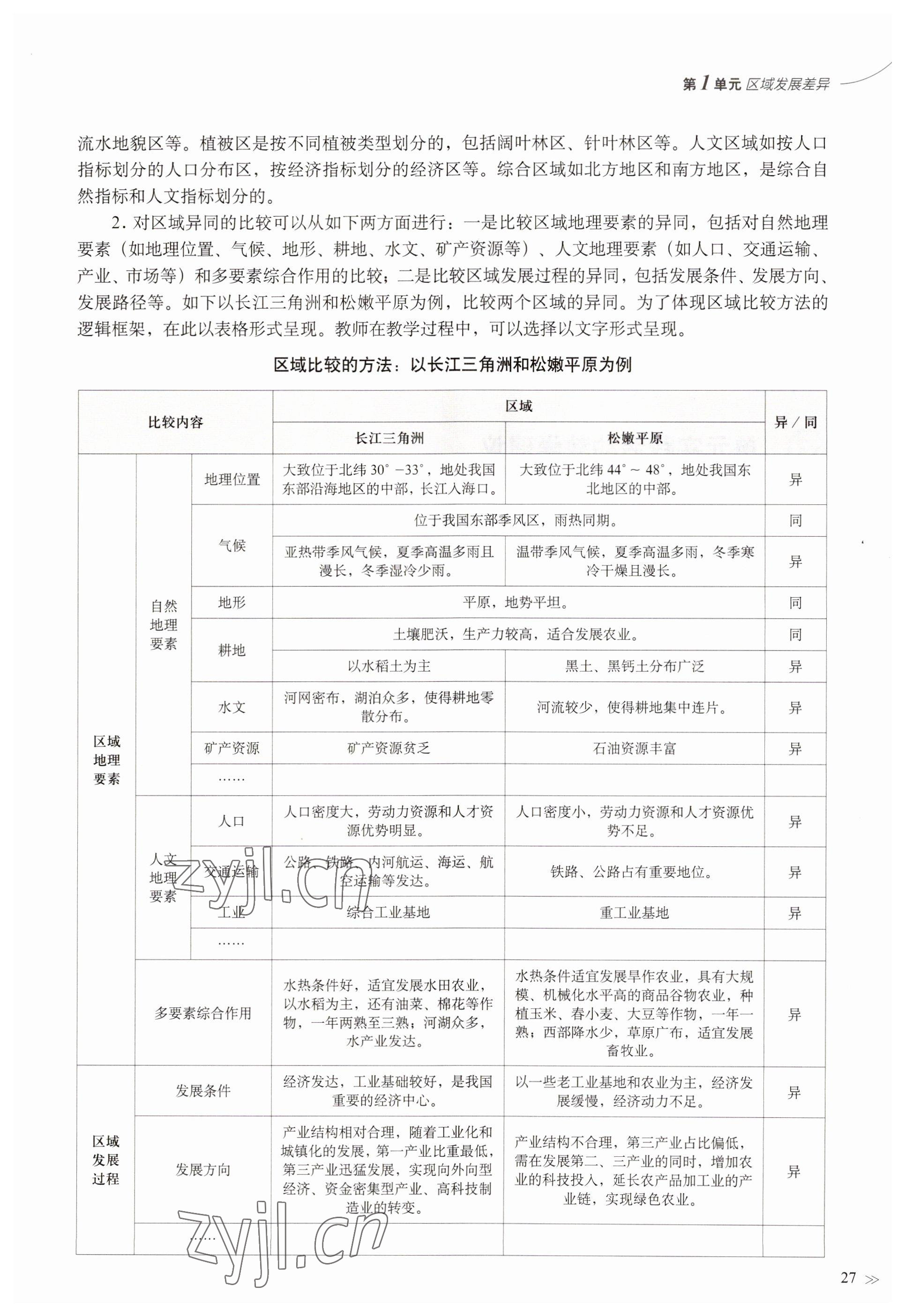 2023年教材課本高中地理選擇性必修2滬教版 參考答案第24頁