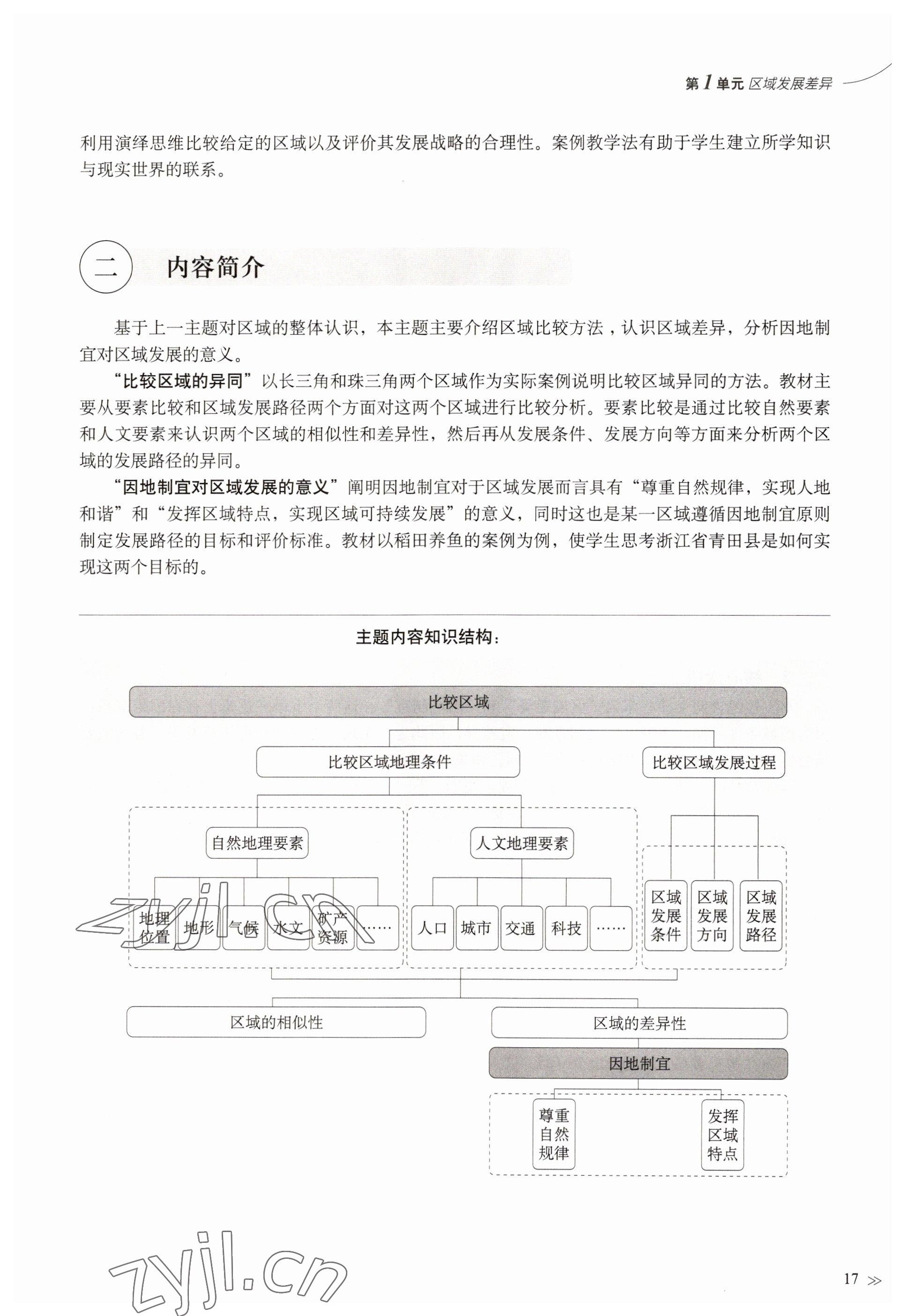 2023年教材課本高中地理選擇性必修2滬教版 參考答案第14頁