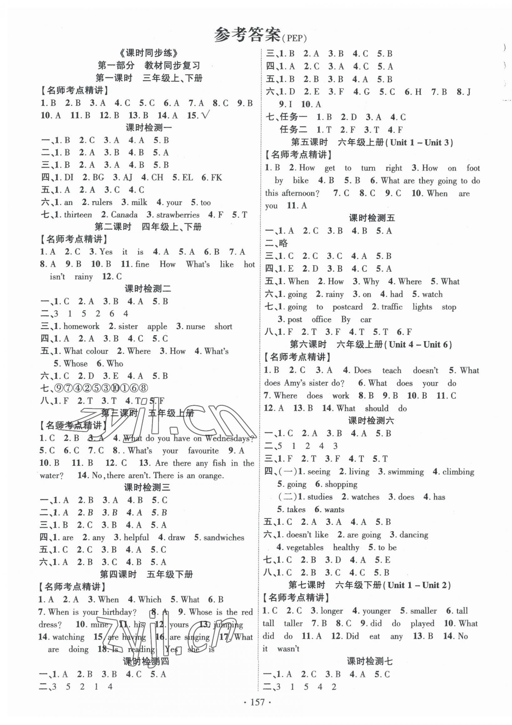 2023年小学升学总复习决胜百分百英语 第1页