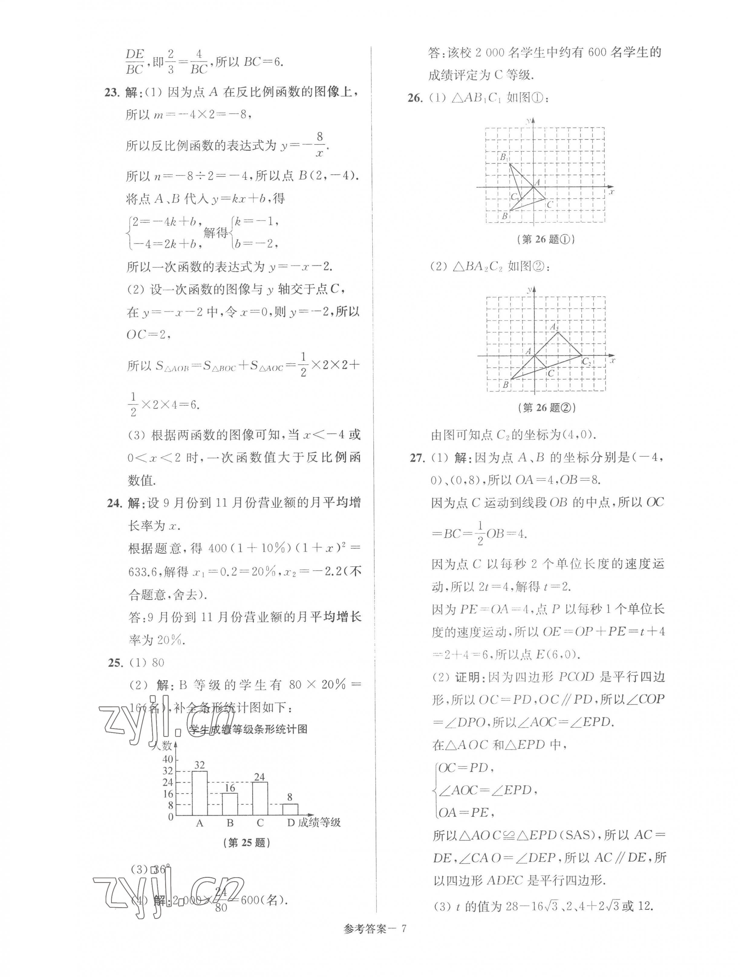 2023年超能學(xué)典名牌中學(xué)期末突破一卷通八年級數(shù)學(xué)下冊蘇科版 第7頁