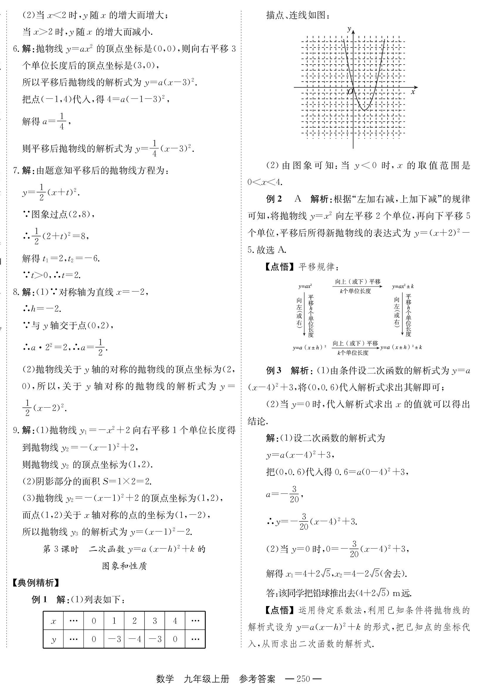 2023年自能导学九年级数学全一册人教版 第18页