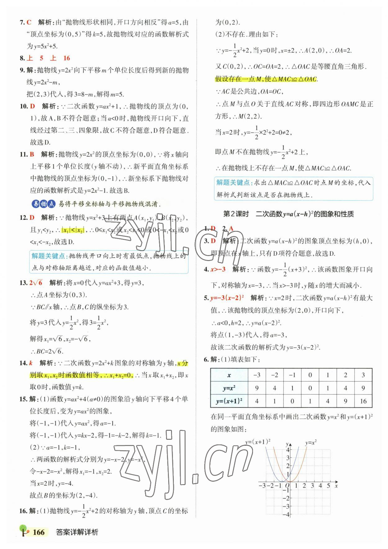 2023年初中學霸創(chuàng)新題九年級數(shù)學全一冊人教版 參考答案第12頁