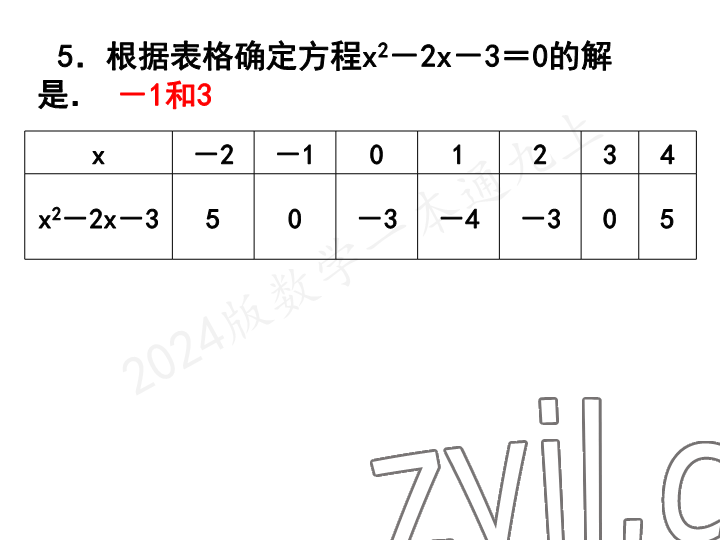 2023年一本通武漢出版社九年級數(shù)學(xué)上冊北師大版 參考答案第65頁