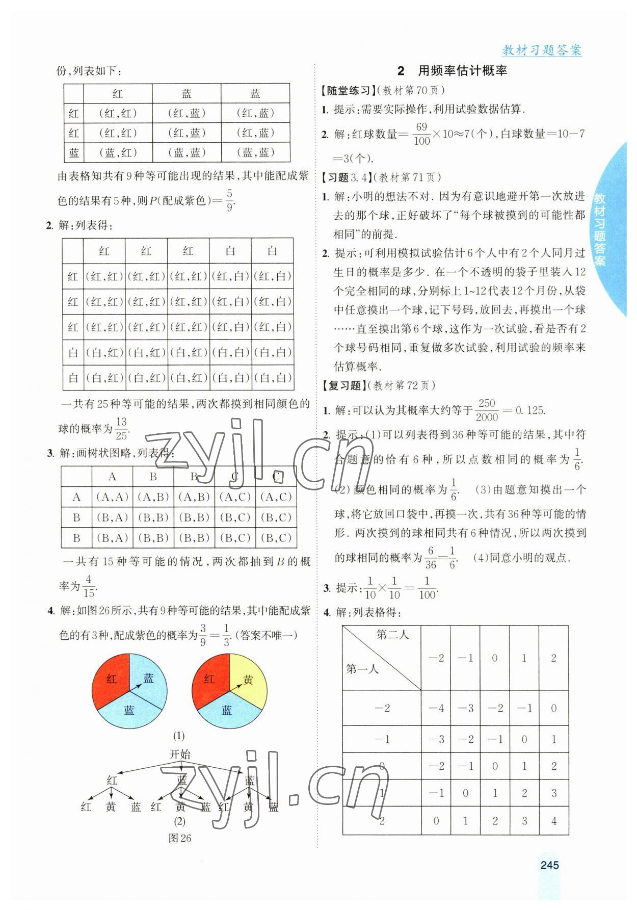 2023年尖子生學案九年級數(shù)學上冊北師大版 參考答案第14頁