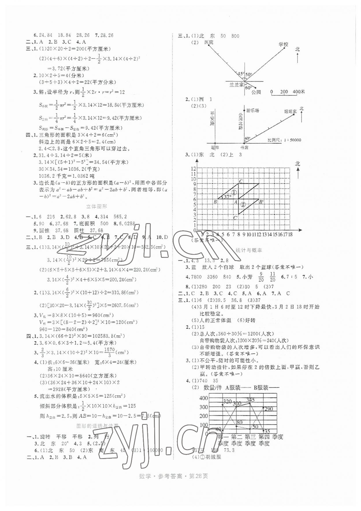 2023年小升初必備天津人民出版社六年級數(shù)學(xué)福建專版 第2頁