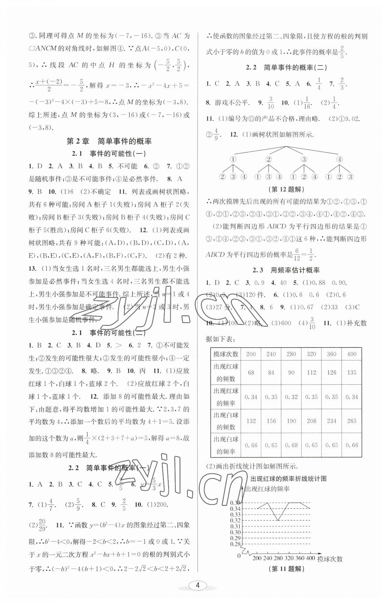 2023年教與學(xué)課程同步講練九年級(jí)數(shù)學(xué)全一冊浙教版 參考答案第4頁