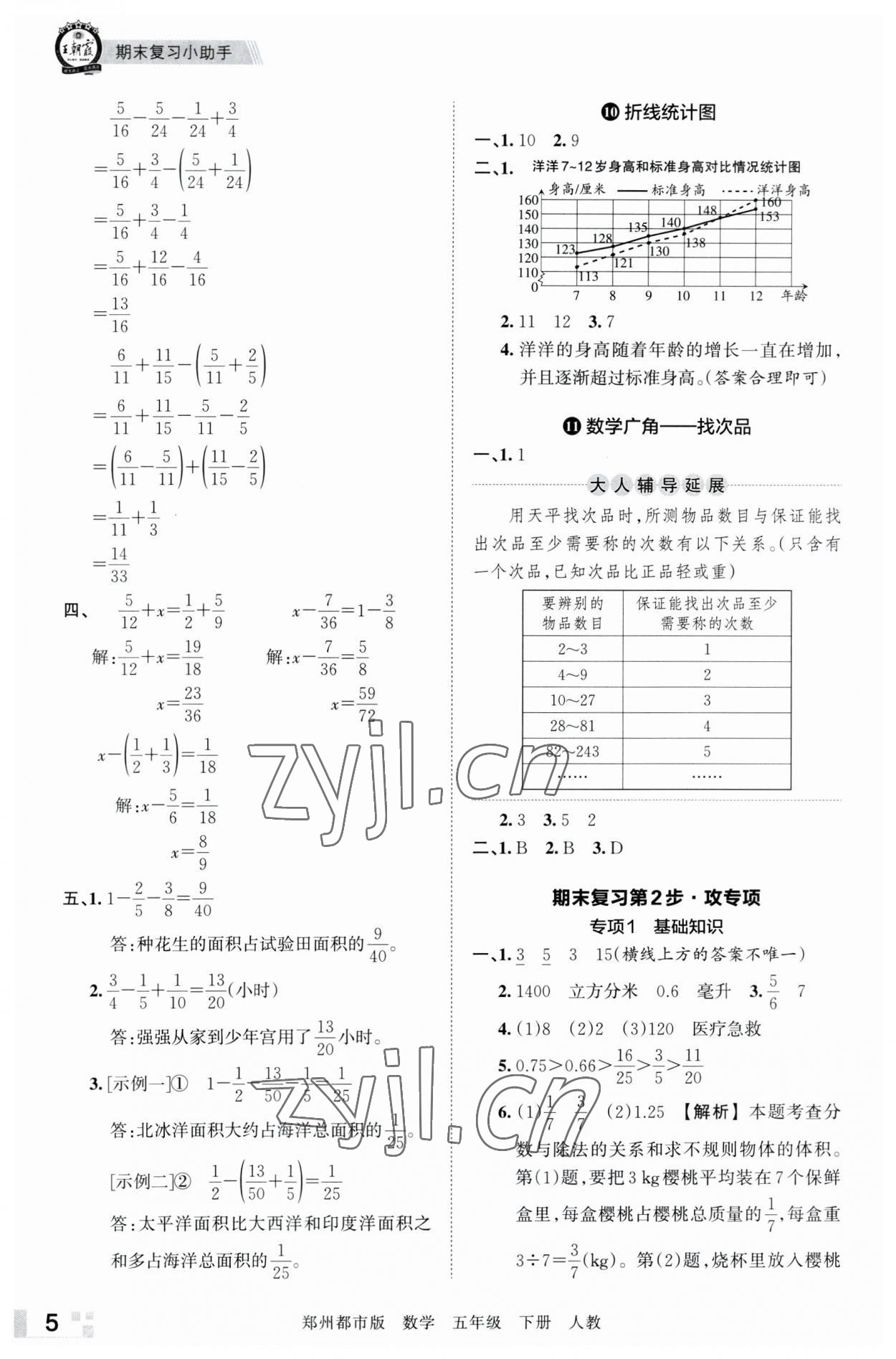 2023年王朝霞期末真题精编五年级数学下册人教版郑州专版 参考答案第5页