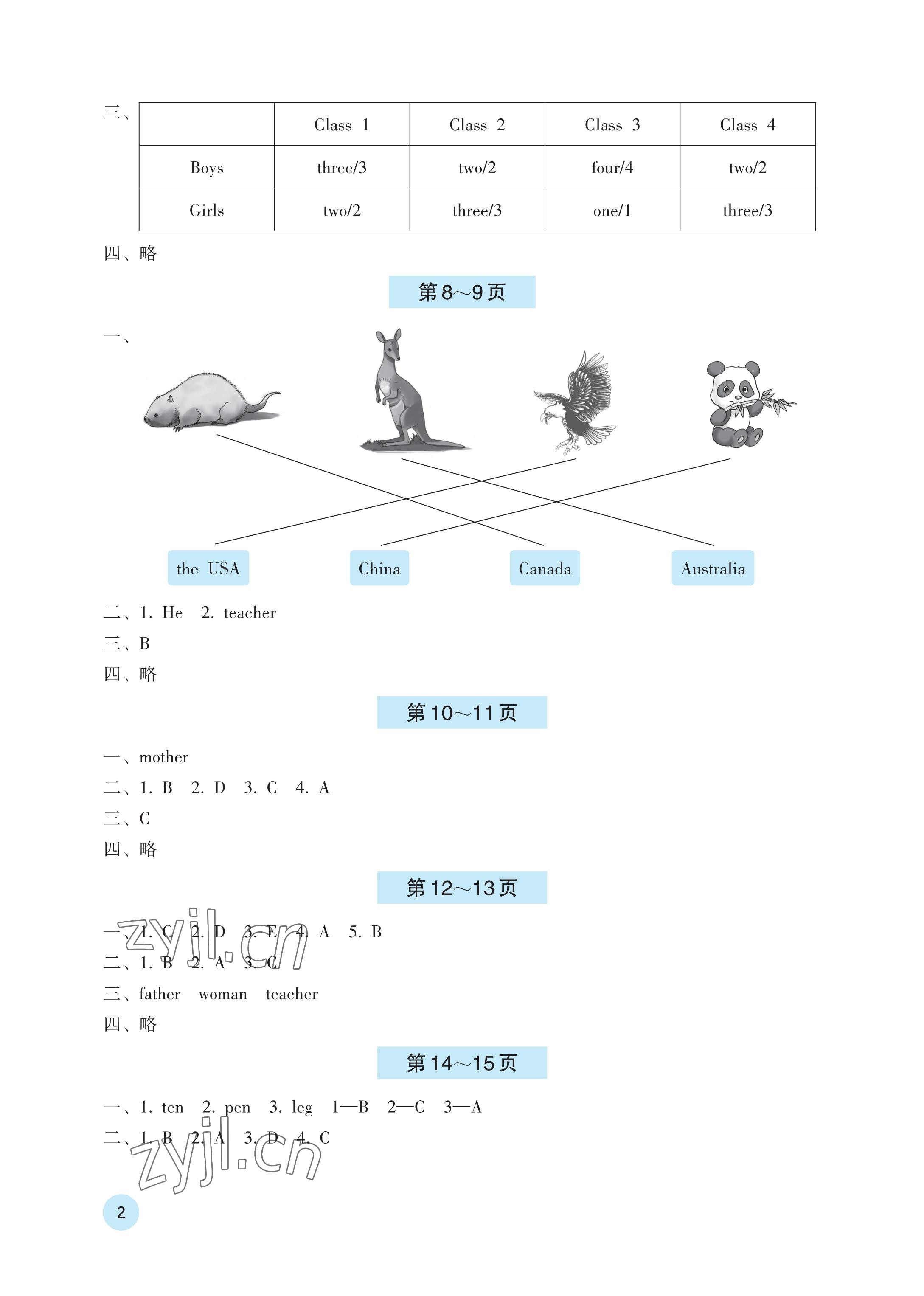 2023年暑假基礎(chǔ)性作業(yè)三年級(jí)英語人教版 參考答案第2頁